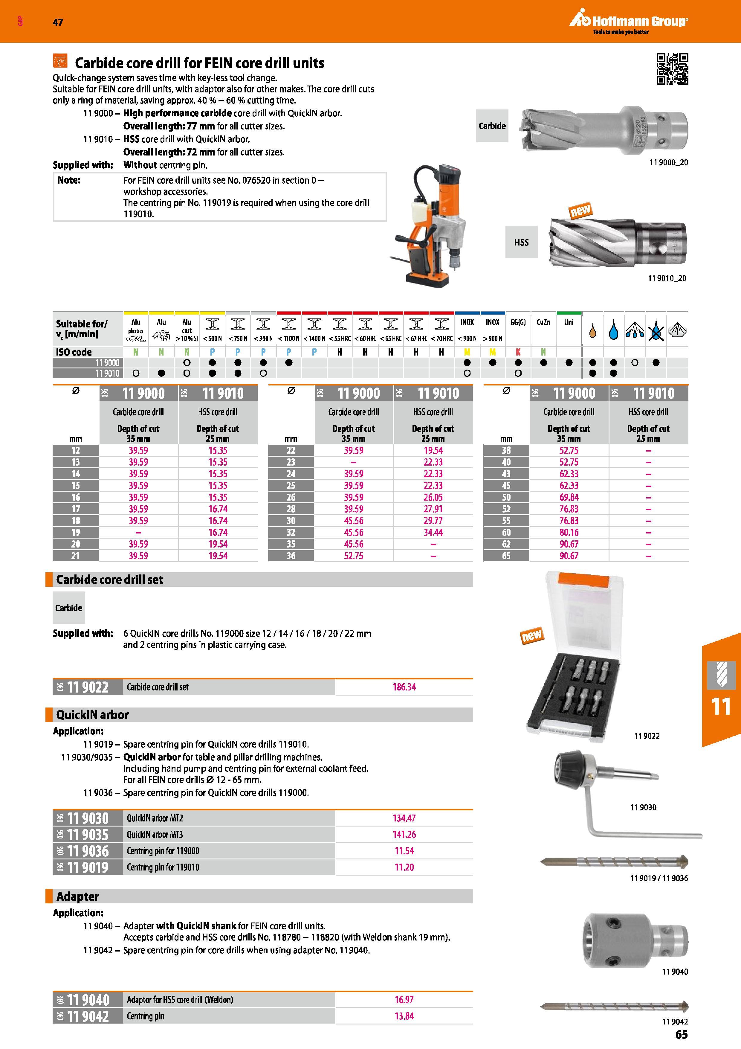 65 Hoffmann Group 47 H Carbide core drill for FEIN core drill units Quick-change system saves time with key-less tool change Suitable for FEIN core Каталог HOFFMANN GROUP 2016 Станочный режущий и вспомогательный инструмент для металлорежущих универсальных станков центров и комплексов с ЧПУ Версия 47 Стр. 65