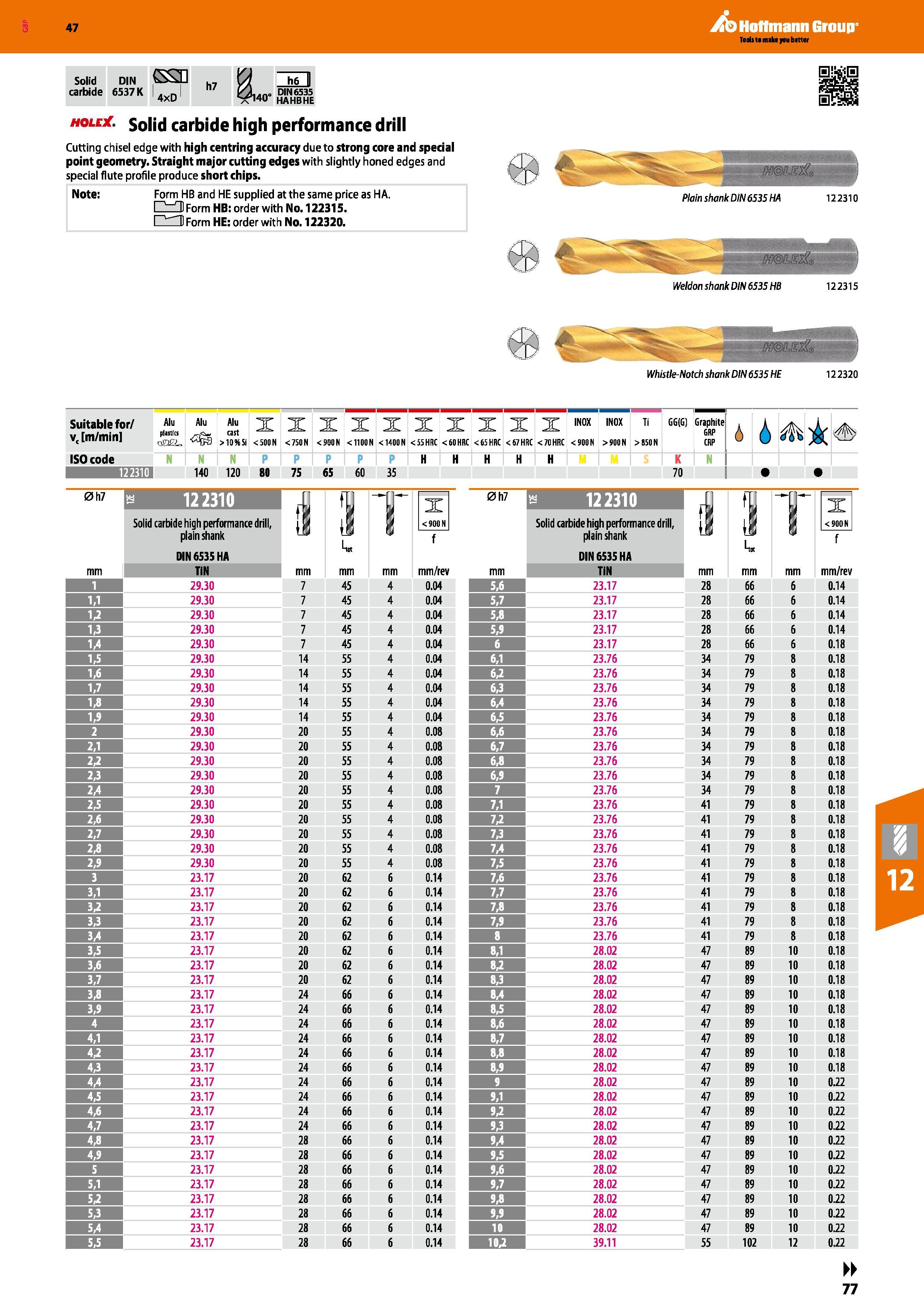 77 Hoffmann Group 47 Solid carbide DIN 6537 K S3 4xD h7 40' h6 II DIN 6535 HAHBHE hole Solid carbide high performance drill Cutting chisel edge with Каталог HOFFMANN GROUP 2016 Станочный режущий и вспомогательный инструмент для металлорежущих универсальных станков центров и комплексов с ЧПУ Версия 47 Стр. 77