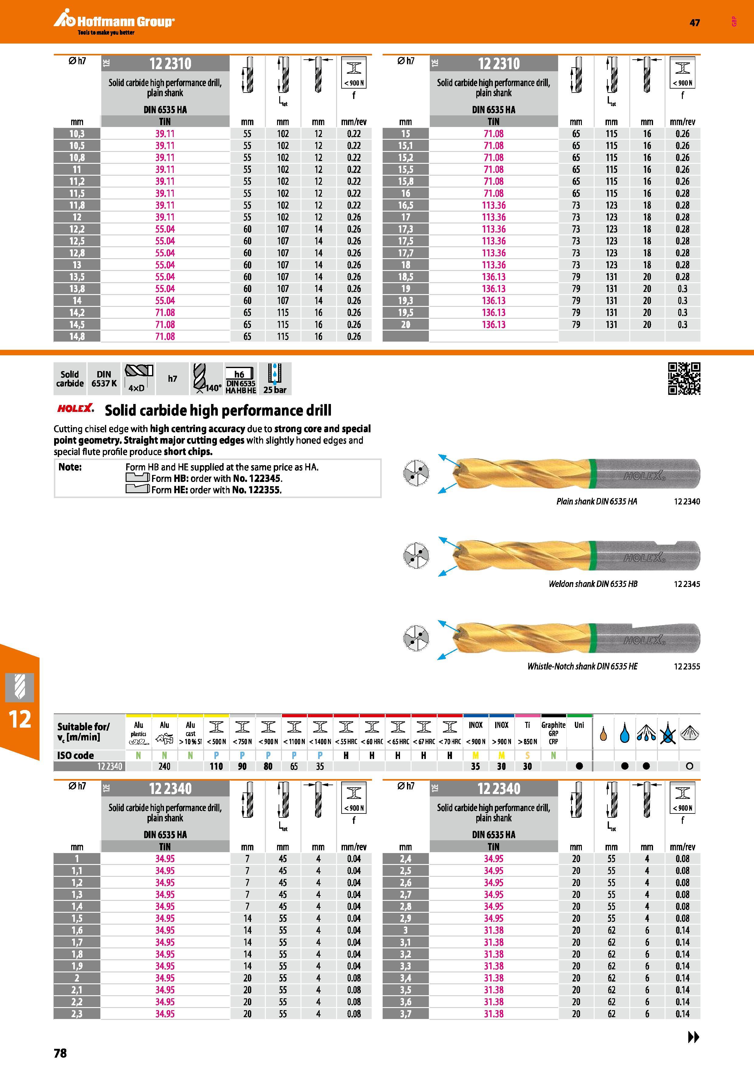 78 Hoffmann Group 47 0h7 Is 122310 i J L i r Solid carbide high performance drill, plain shank DIN 6535 HA TiN mm 39 11 55 102 12 39 11 55 102 12 39 Каталог HOFFMANN GROUP 2016 Станочный режущий и вспомогательный инструмент для металлорежущих универсальных станков центров и комплексов с ЧПУ Версия 47 Стр. 78
