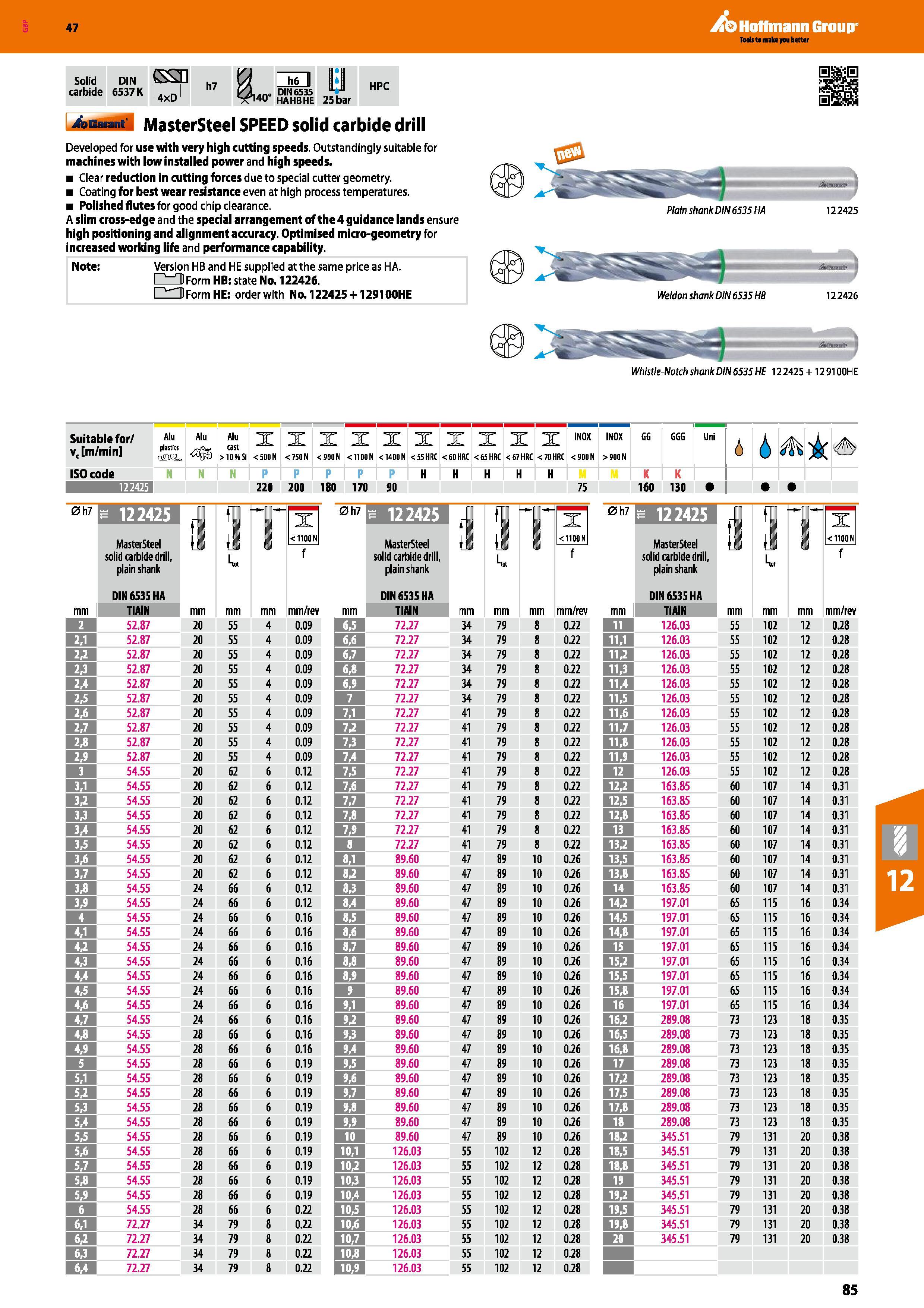 85 Hoffmann Group 47 Solid DIN CSSO j/j h6 II I Hpc carbide 6537K 4XD ,40 bar Garant MasterSteel SPEED solid carbide drill Developed for use with ve Каталог HOFFMANN GROUP 2016 Станочный режущий и вспомогательный инструмент для металлорежущих универсальных станков центров и комплексов с ЧПУ Версия 47 Стр. 85