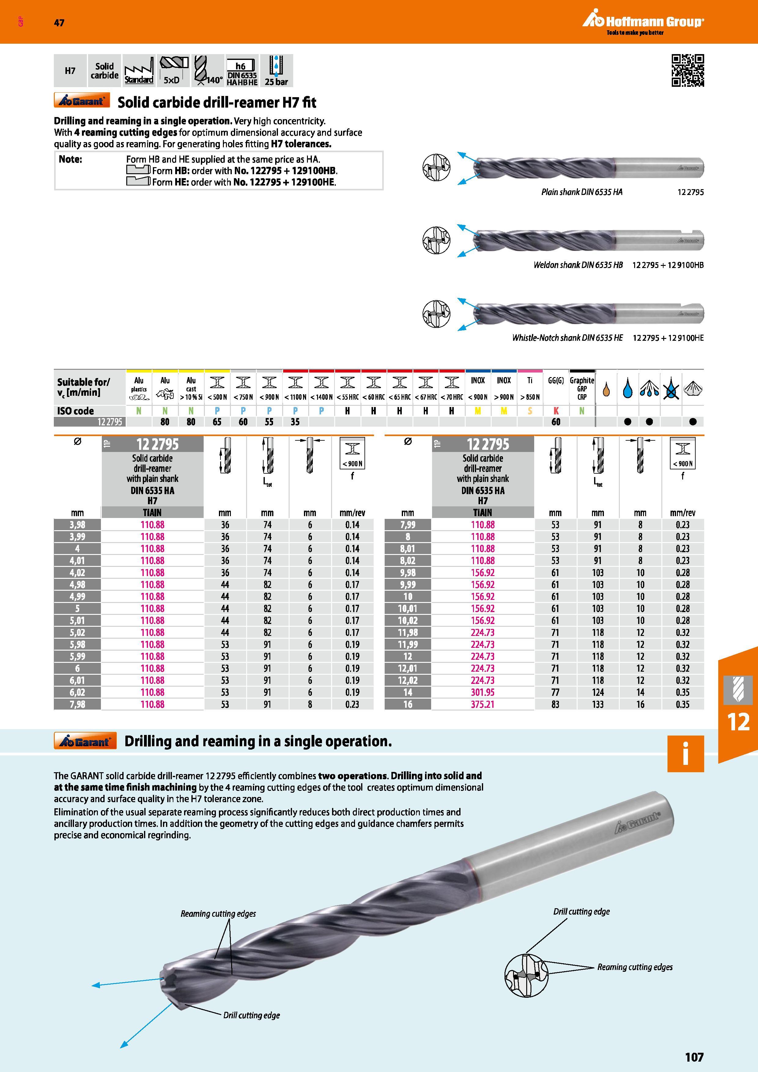 107 Hoffmann Group 47 H7 Solid carbide Ii ££ 5xD 5 - h6 DIN 6535 HAHBHE B 25 bar 4sbu M Solid carbide drill-reamer H7 fit Drilling and reaming in a s Каталог HOFFMANN GROUP 2016 Станочный режущий и вспомогательный инструмент для металлорежущих универсальных станков центров и комплексов с ЧПУ Версия 47 Стр. 107