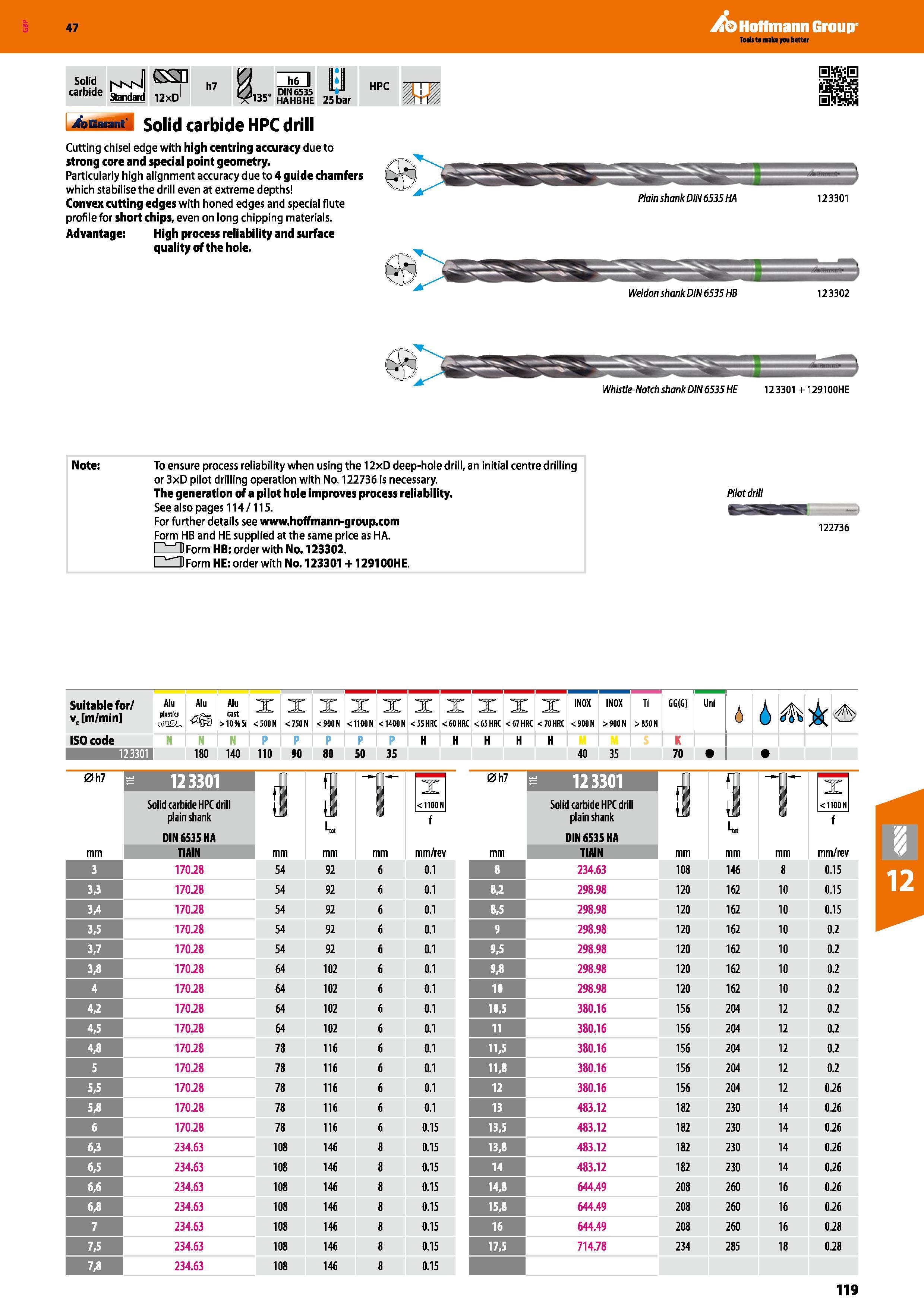 119 carbide Standard 12xD h7 i IhD J, 0 DIN6535 r>35 hahbhe 25bar HPC 4asat M Solid carbide HPC drill Cutting chisel edge with high centring accuracy Каталог HOFFMANN GROUP 2016 Станочный режущий и вспомогательный инструмент для металлорежущих универсальных станков центров и комплексов с ЧПУ Версия 47 Стр. 119