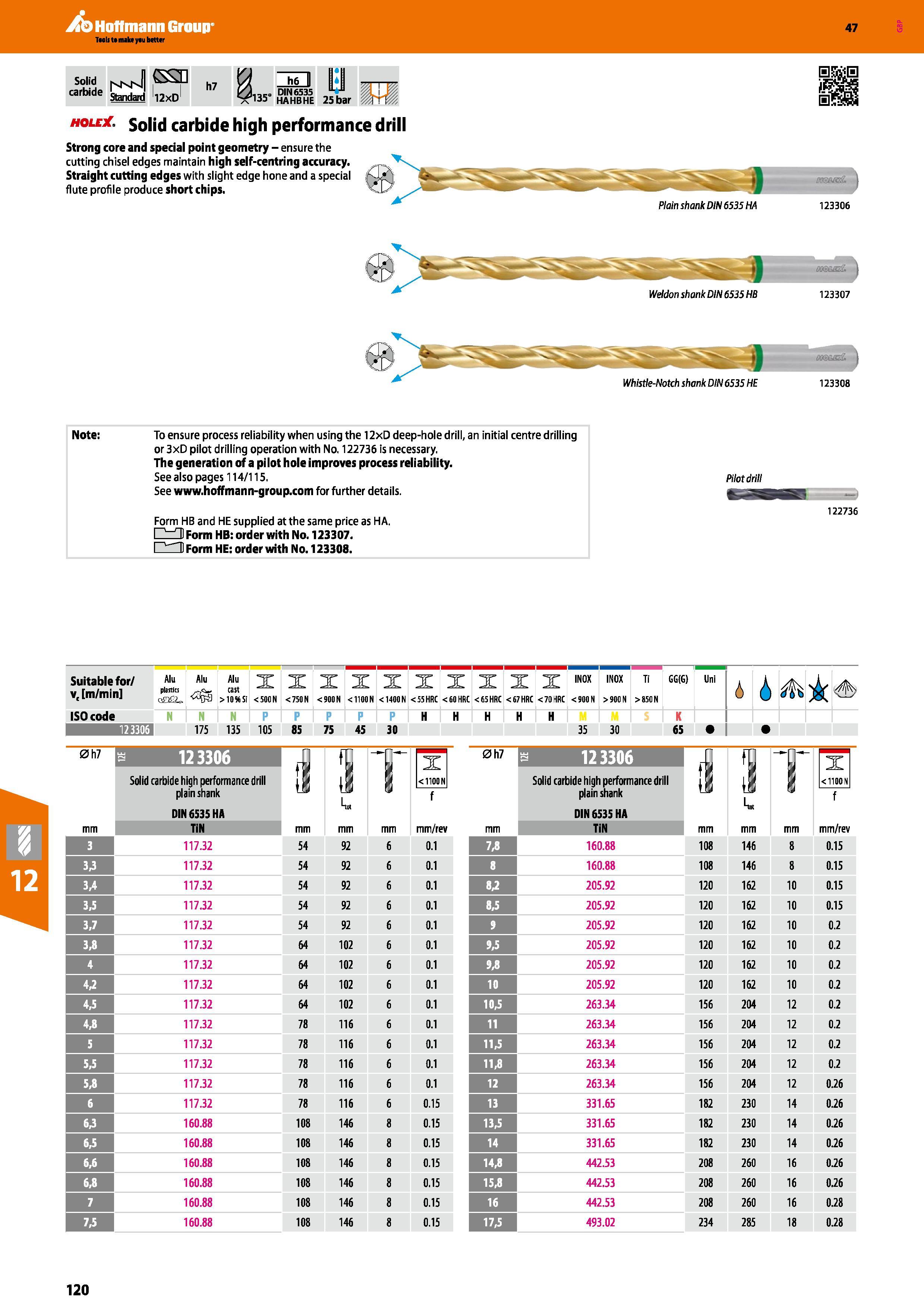120 Hoffmann Group 47 carbide Standard 12xD h7 i IhD J, 0 DIN6535 r>35 hahbhe 25bar Mouy s0 jd carbide high performance drill Strong core and special Каталог HOFFMANN GROUP 2016 Станочный режущий и вспомогательный инструмент для металлорежущих универсальных станков центров и комплексов с ЧПУ Версия 47 Стр. 120