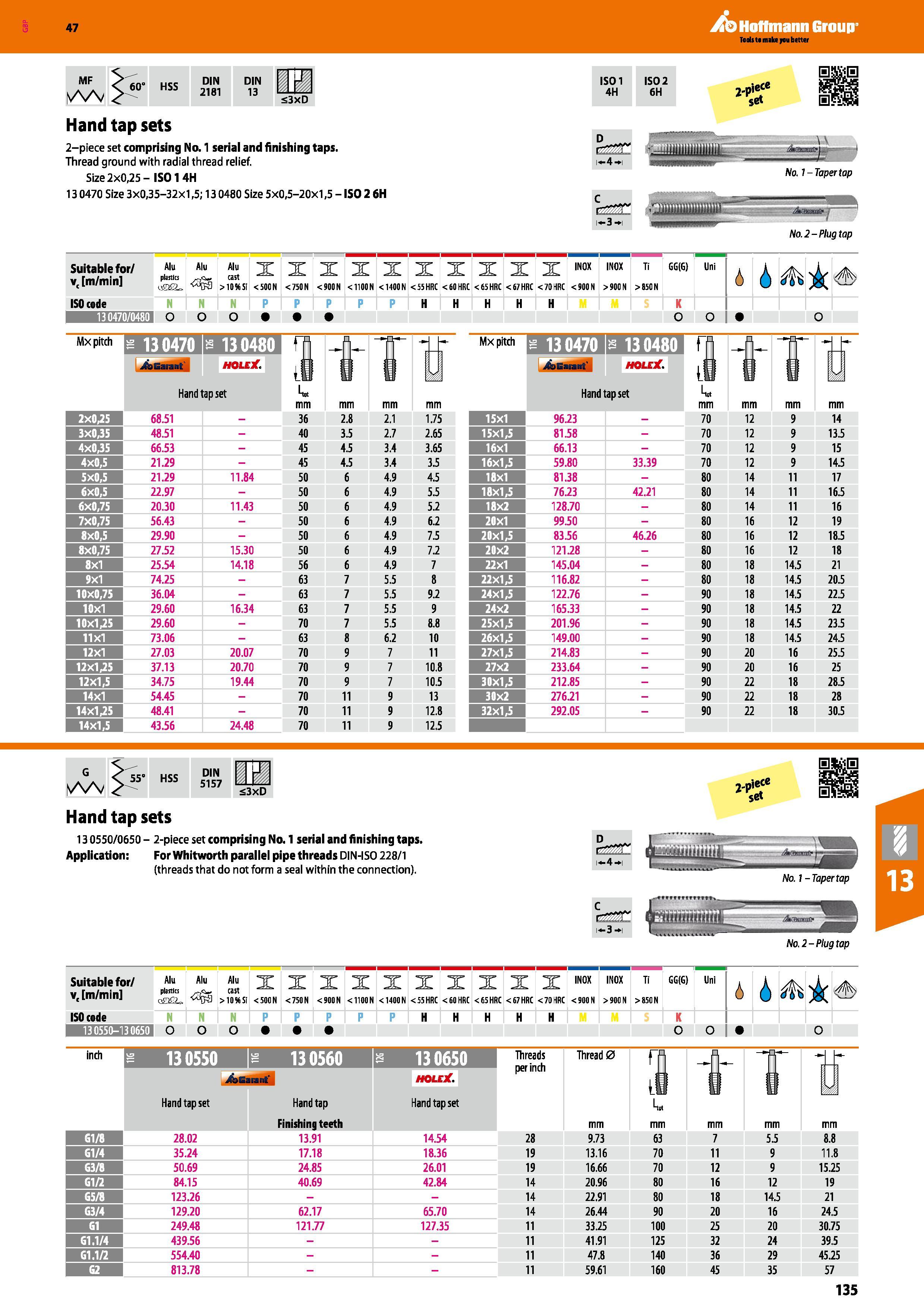 135 Hoffmann Group 47 HSS DIN 2181 DIN 13 a <3xD ISOI ISO 2 4H 6H set Hand tap sets 2-piece set comprising Na 1 serial and finishing taps Thread grou Каталог HOFFMANN GROUP 2016 Станочный режущий и вспомогательный инструмент для металлорежущих универсальных станков центров и комплексов с ЧПУ Версия 47 Стр. 135