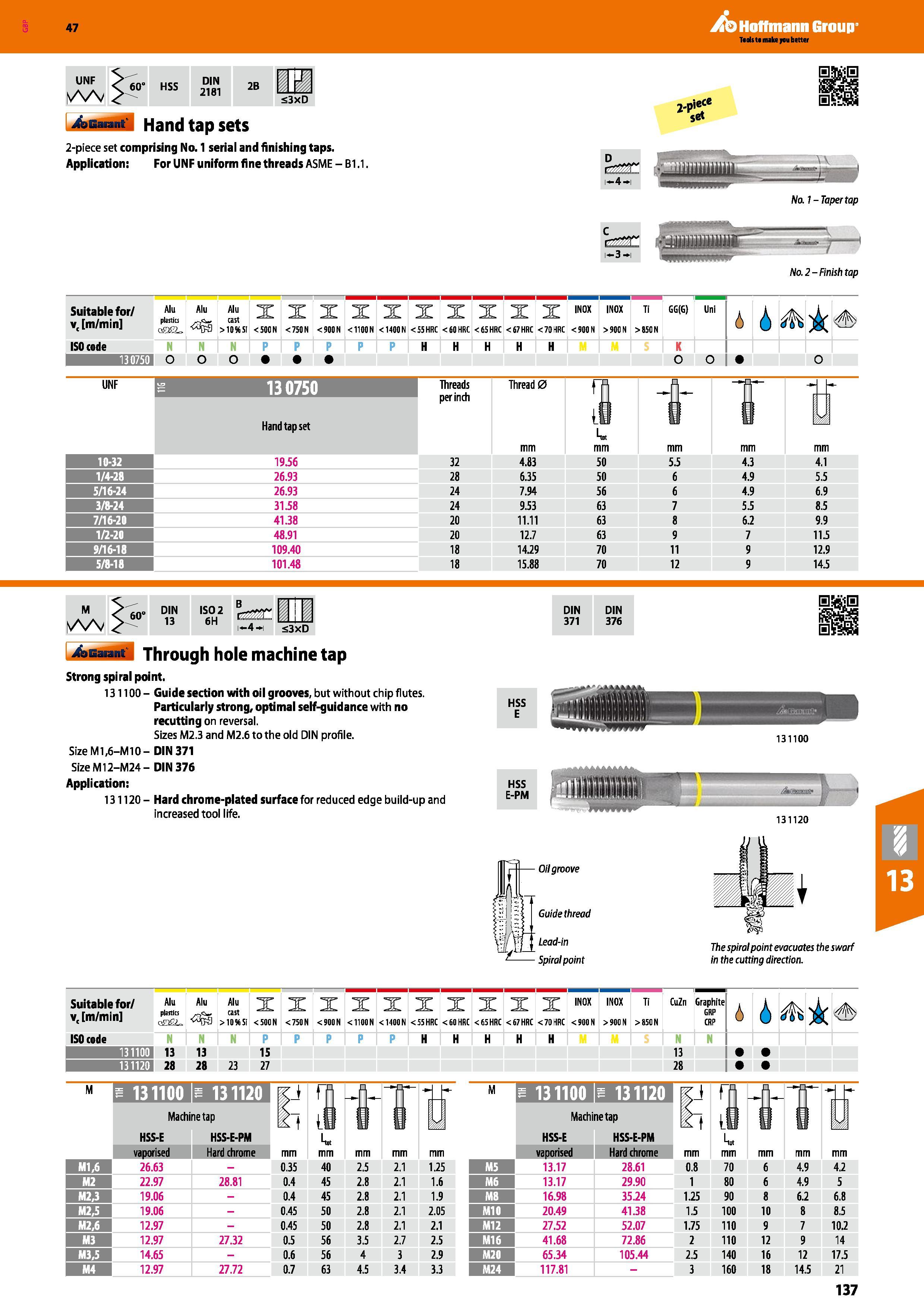 137 Hoffmann Group 47 60” HSS DIN 2181 2B a <3xD Garant Hand tap sets 2-1 set 2-piece set comprising Na 1 serial and finishing taps Application: For Каталог HOFFMANN GROUP 2016 Станочный режущий и вспомогательный инструмент для металлорежущих универсальных станков центров и комплексов с ЧПУ Версия 47 Стр. 137