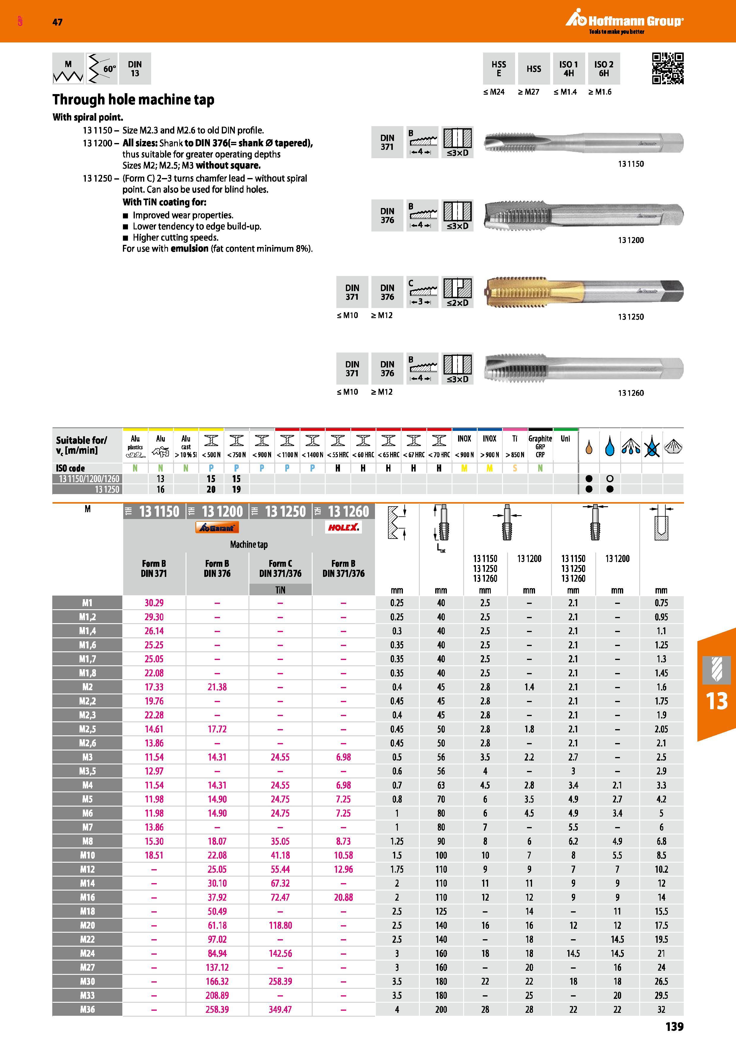 139 Hoffmann Group 47 Through hole machine tap With spiral point 131150- SizeM2 3 and M2 6 to old DIN profile 131200 - All sizes: Shank to DIN 376(= Каталог HOFFMANN GROUP 2016 Станочный режущий и вспомогательный инструмент для металлорежущих универсальных станков центров и комплексов с ЧПУ Версия 47 Стр. 139