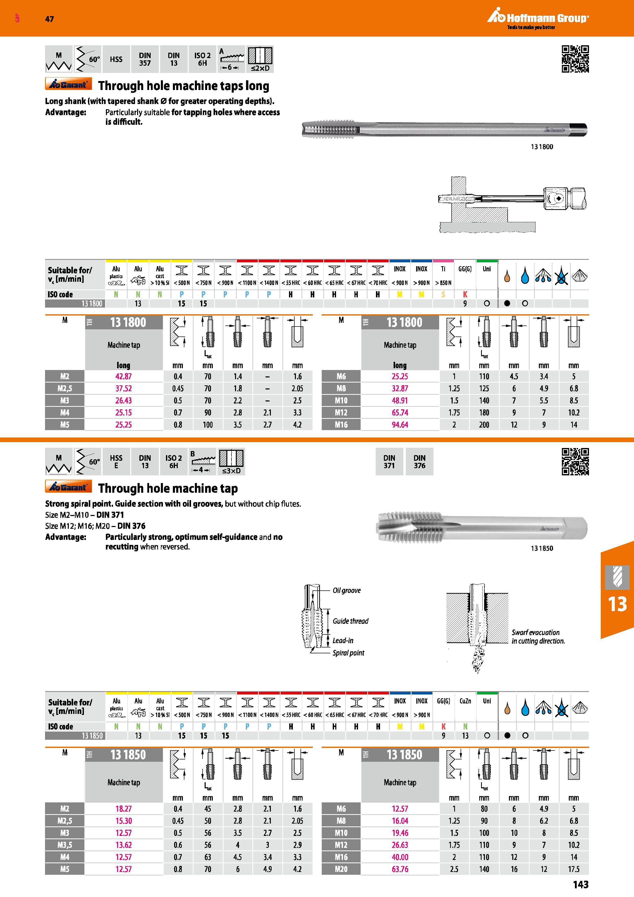 143 Hoffmann Group 47 4sbu M Through hole machine taps long Long shank (with tapered shank 0 for greater operating depths) Advantage: Particularly su Каталог HOFFMANN GROUP 2016 Станочный режущий и вспомогательный инструмент для металлорежущих универсальных станков центров и комплексов с ЧПУ Версия 47 Стр. 143