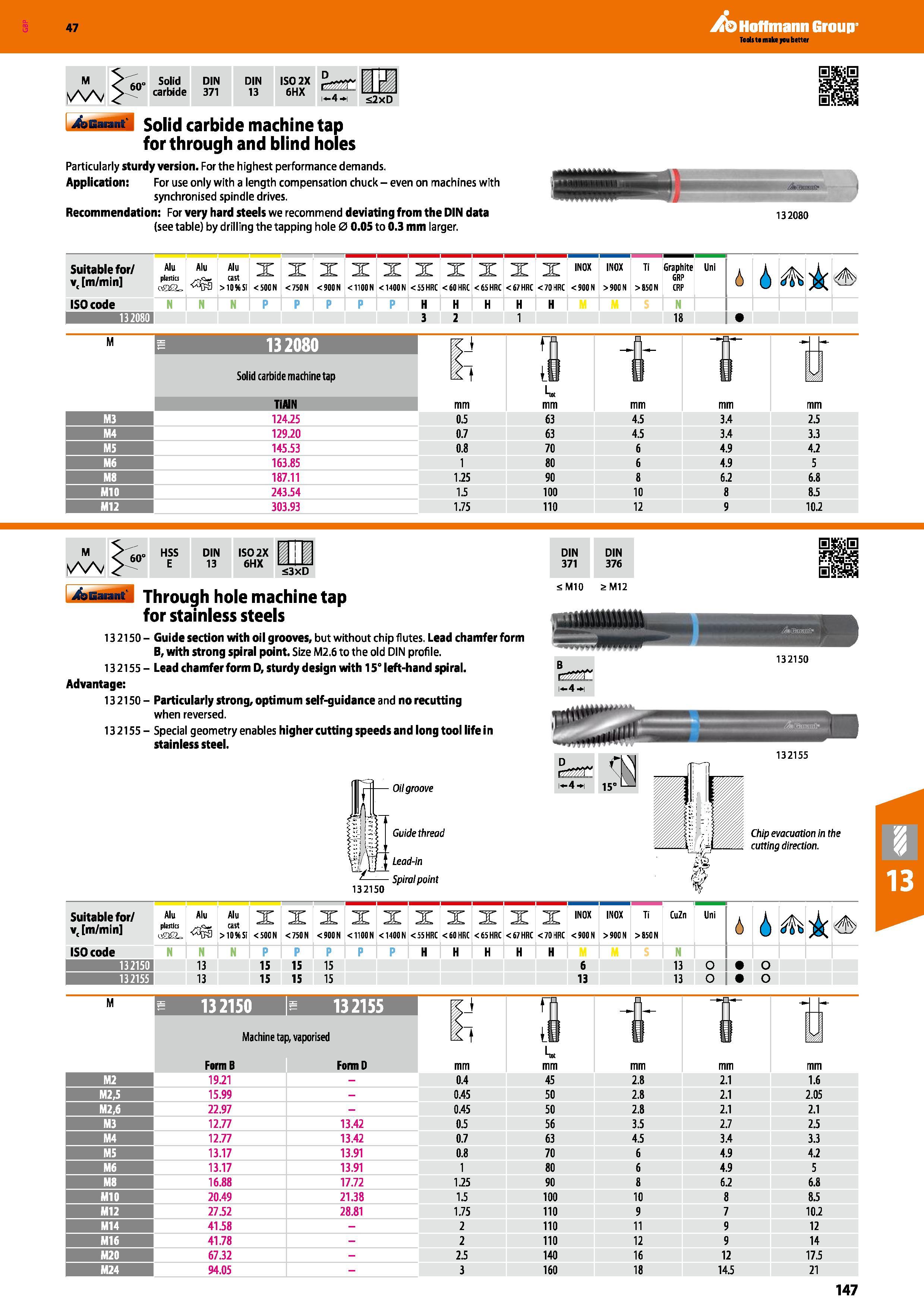 147 Hoffmann Group 47 DIN 371 DIN 13 ISO 2X 6HX i-4 i a <2xD Solid carbide machine tap for through and blind holes Particularly sturdy version For th Каталог HOFFMANN GROUP 2016 Станочный режущий и вспомогательный инструмент для металлорежущих универсальных станков центров и комплексов с ЧПУ Версия 47 Стр. 147
