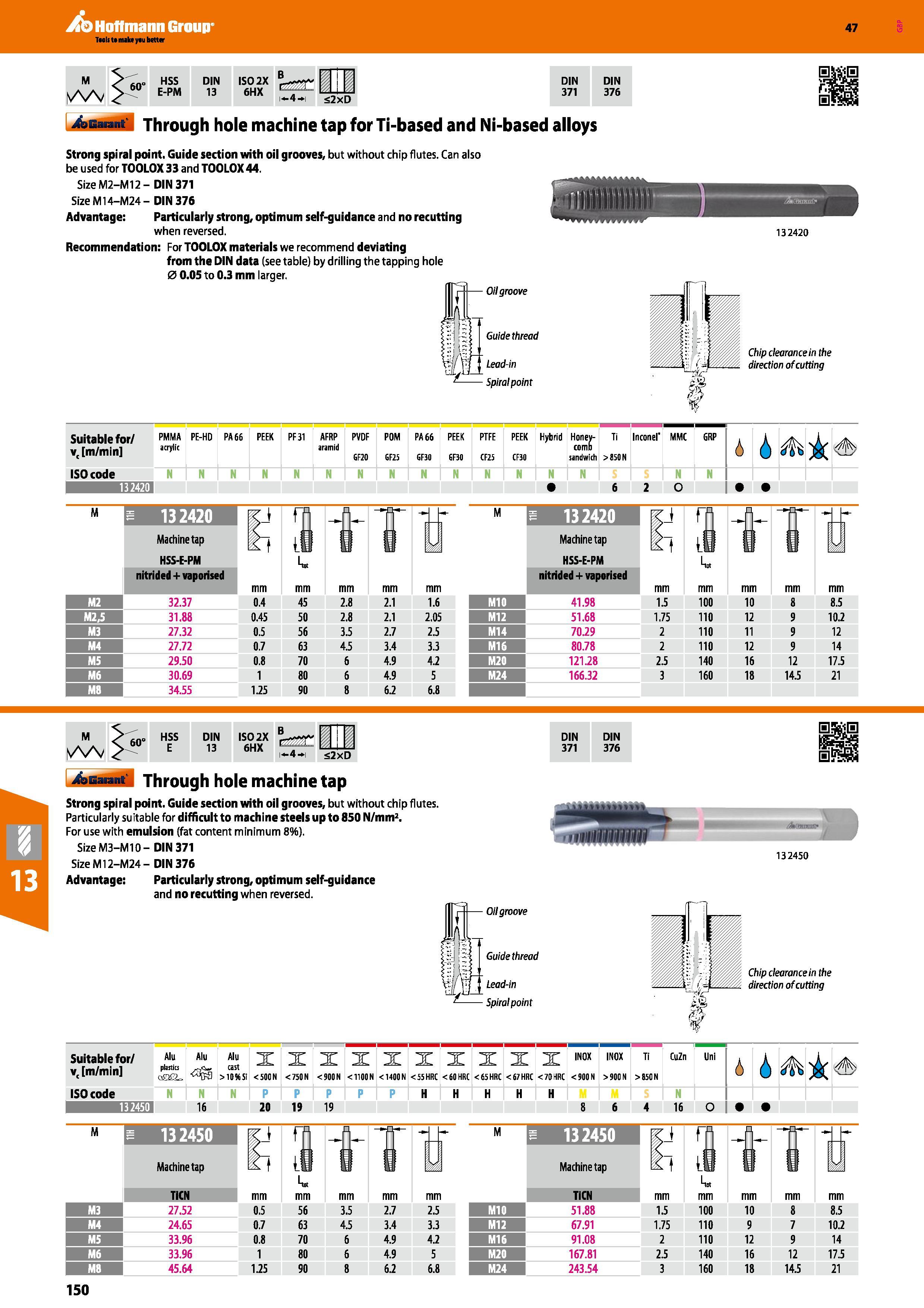 150 HSS E-PM DIN 13 ISO 2X 6HX i 4 i 1 £2xD DIN DIN 371 376 Garant Through hole machine tap for Ti-based and Ni-based alloys Strong spiral point Guid Каталог HOFFMANN GROUP 2016 Станочный режущий и вспомогательный инструмент для металлорежущих универсальных станков центров и комплексов с ЧПУ Версия 47 Стр. 150