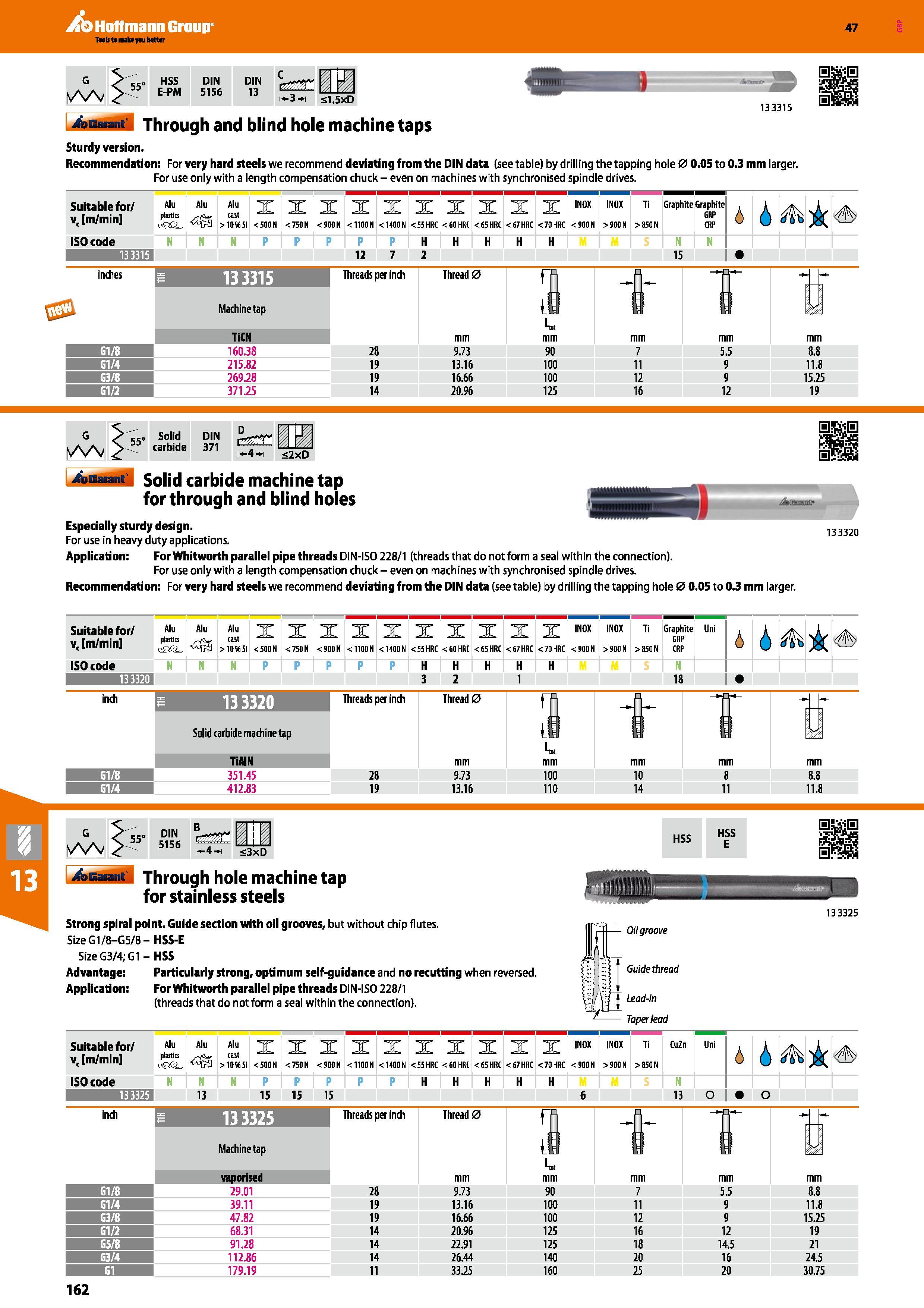 162 Hoffmann Group 47 HSS E-PM DIN 5156 DIN 13 a 133315 4asat M Through and blind hole machine taps Sturdy version Recommendation: For very hard stee Каталог HOFFMANN GROUP 2016 Станочный режущий и вспомогательный инструмент для металлорежущих универсальных станков центров и комплексов с ЧПУ Версия 47 Стр. 162