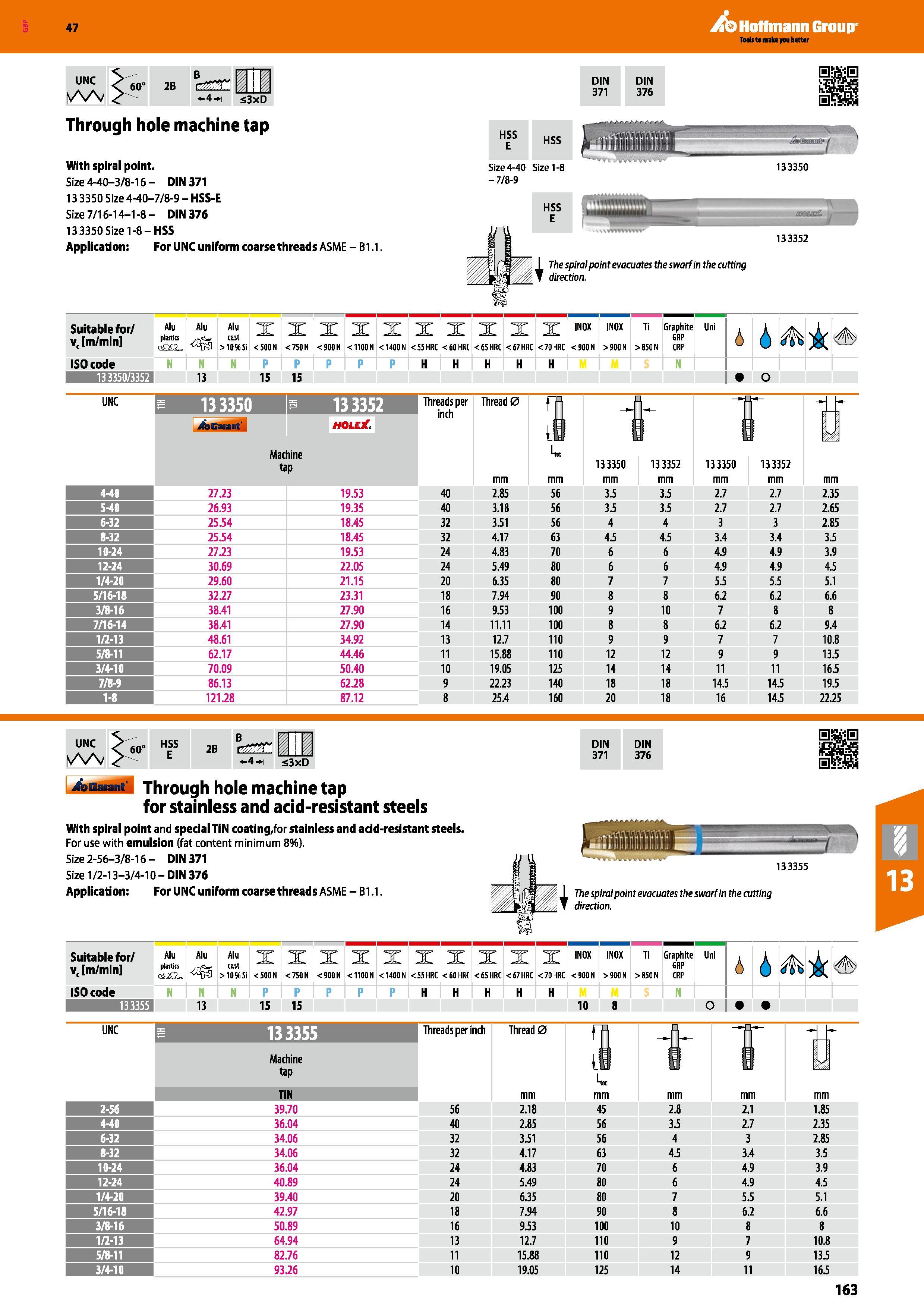 163 Hoffmann Group 47 2B r j 1-4-4- i 3xD Through hole machine tap With spiral point Size 4-40-3/8-16- DIN 371 13 3350 Size 4-40-7/8-9 - HSS-E Size 7 Каталог HOFFMANN GROUP 2016 Станочный режущий и вспомогательный инструмент для металлорежущих универсальных станков центров и комплексов с ЧПУ Версия 47 Стр. 163