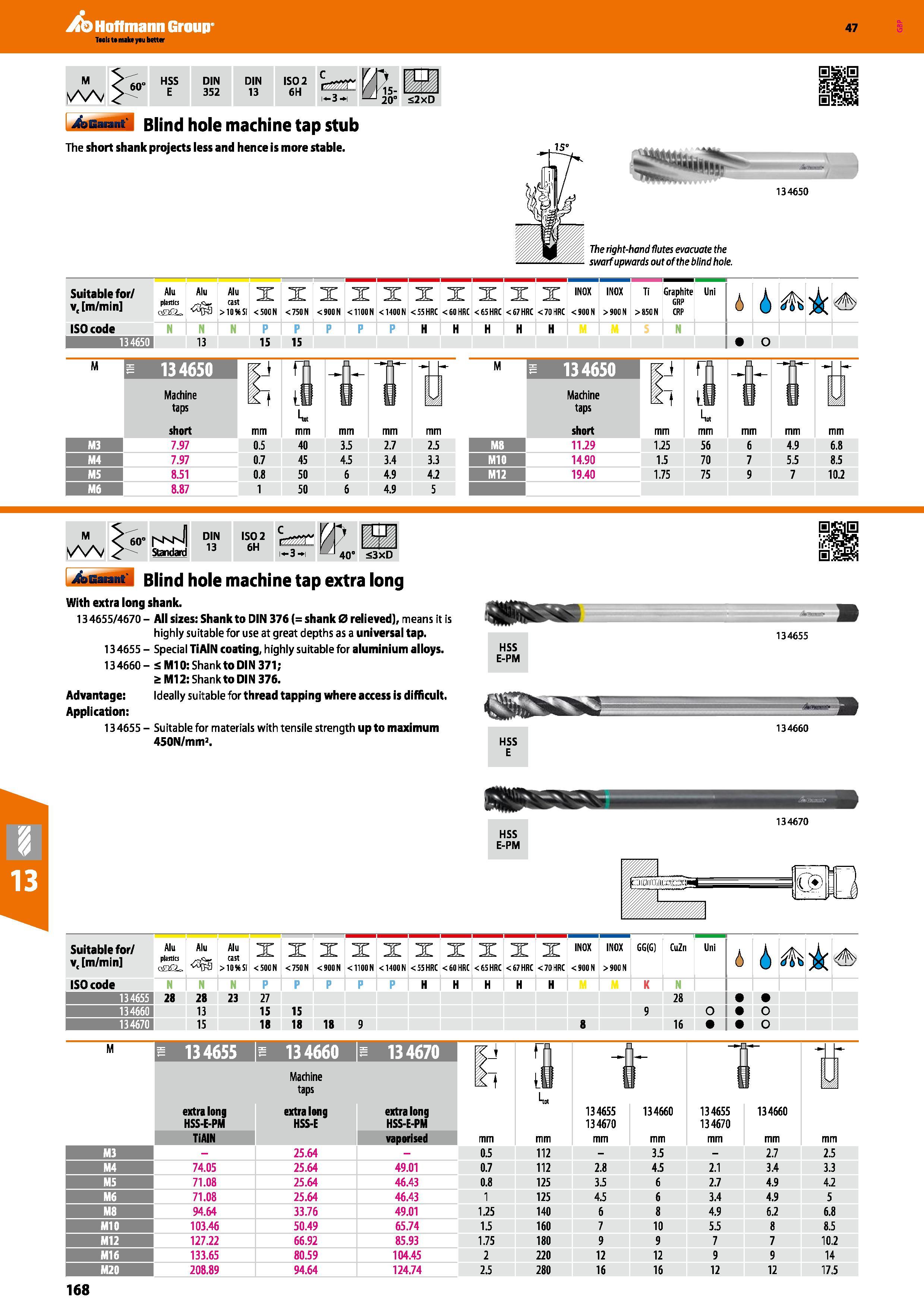 168 ib Hoffmann Group 47 DIN 352 DIN 13 IS°,2 I- -3 20° <2 XD Garant Blind hole machine tap stub The short shank projects less and hence is more stab Каталог HOFFMANN GROUP 2016 Станочный режущий и вспомогательный инструмент для металлорежущих универсальных станков центров и комплексов с ЧПУ Версия 47 Стр. 168