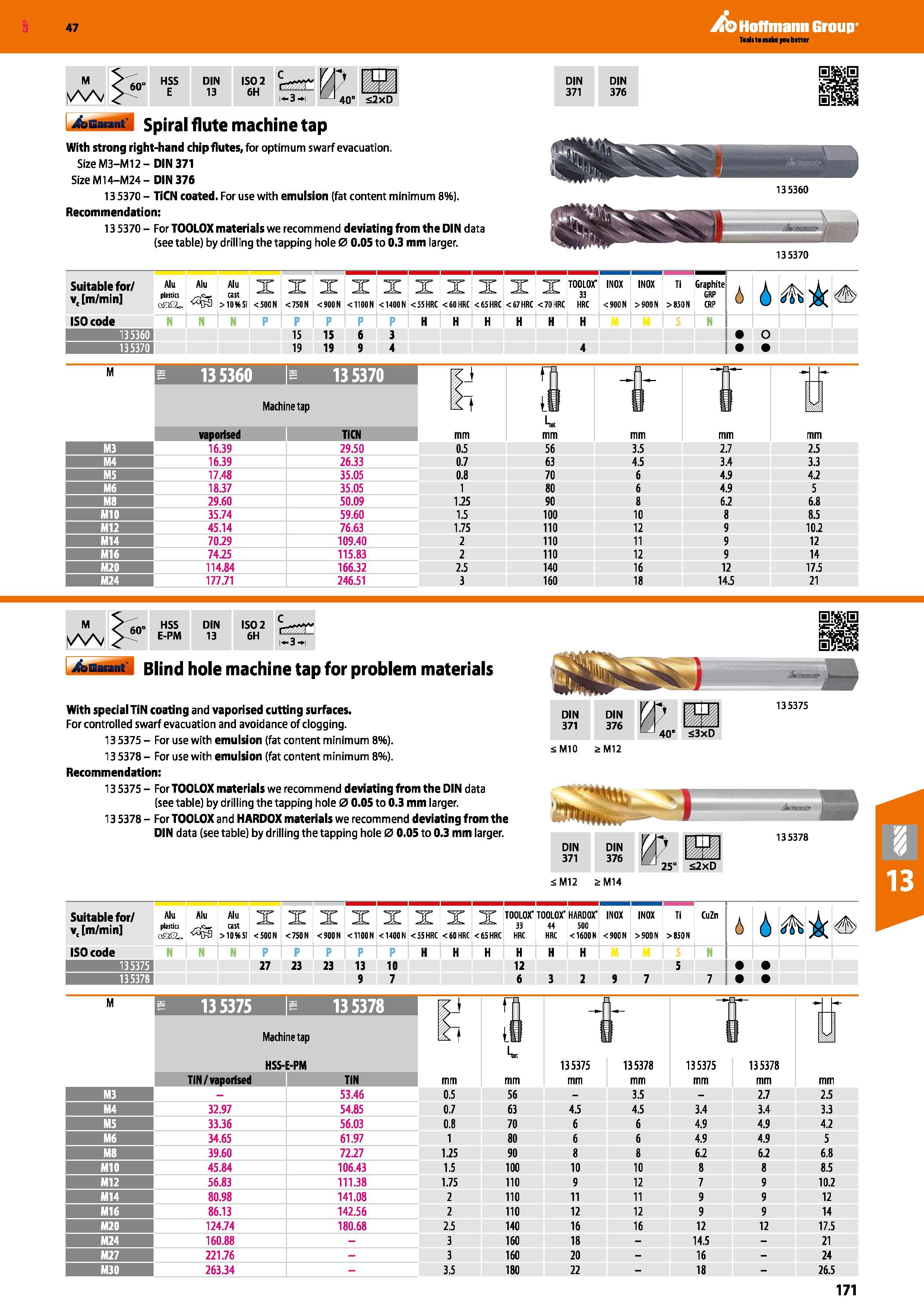 171 Hoffmann Group 47 ISO 2 6H 1 3 r- 40° S2XD DIN DIN 371 376 Garant Spiral flute machine tap With strong right-hand chipflutes, for optimum swarf e Каталог HOFFMANN GROUP 2016 Станочный режущий и вспомогательный инструмент для металлорежущих универсальных станков центров и комплексов с ЧПУ Версия 47 Стр. 171