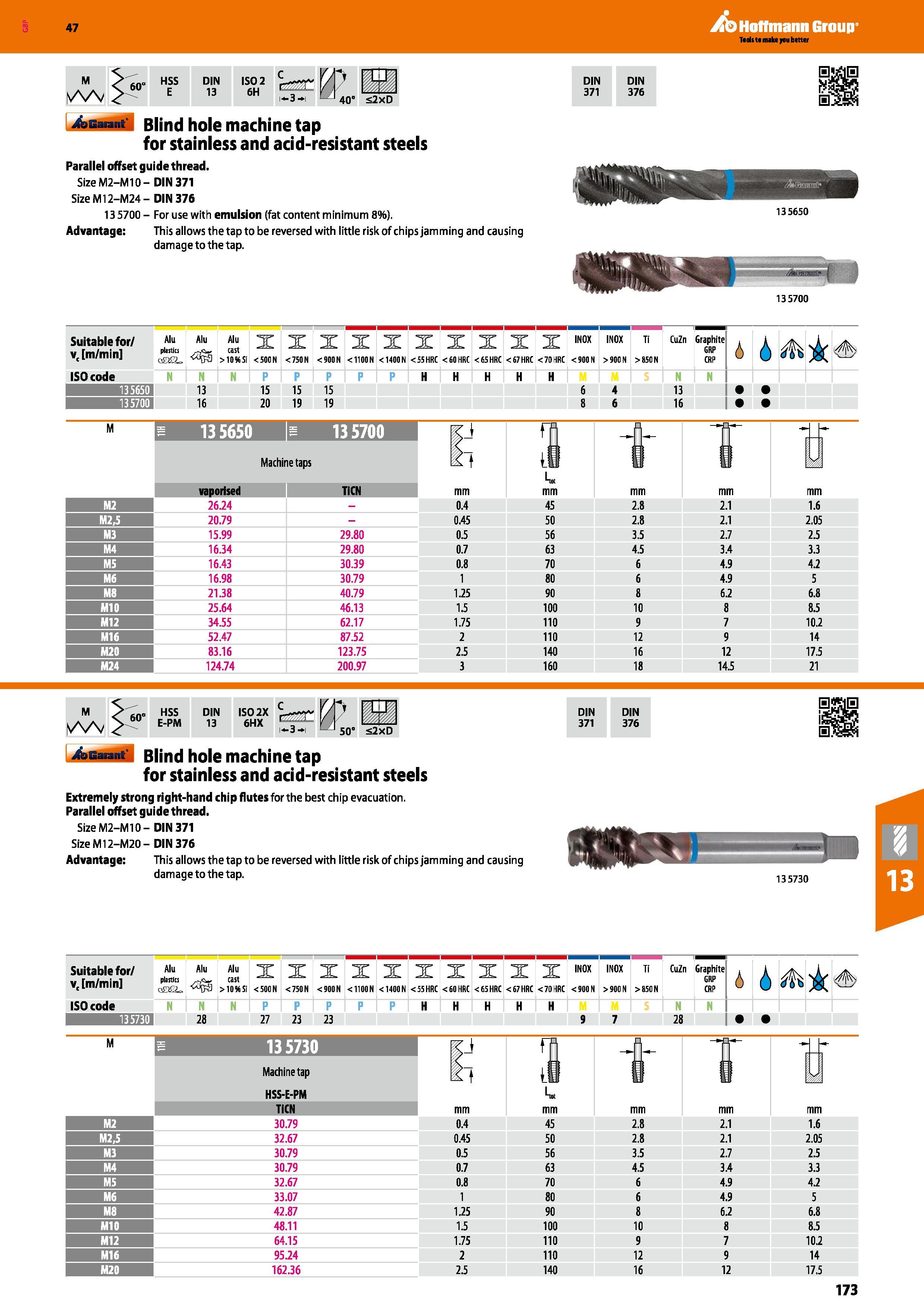 173 47 Hoffmann Group M K \AA/ < c V) ’ >/A j V// >60” Hf 13 IS6°H2 Ya I -3 “-1 DIN 371 DIN 376 40 <2xD Sj 4tfiannt' Blind hole machine tap for stain Каталог HOFFMANN GROUP 2016 Станочный режущий и вспомогательный инструмент для металлорежущих универсальных станков центров и комплексов с ЧПУ Версия 47 Стр. 173