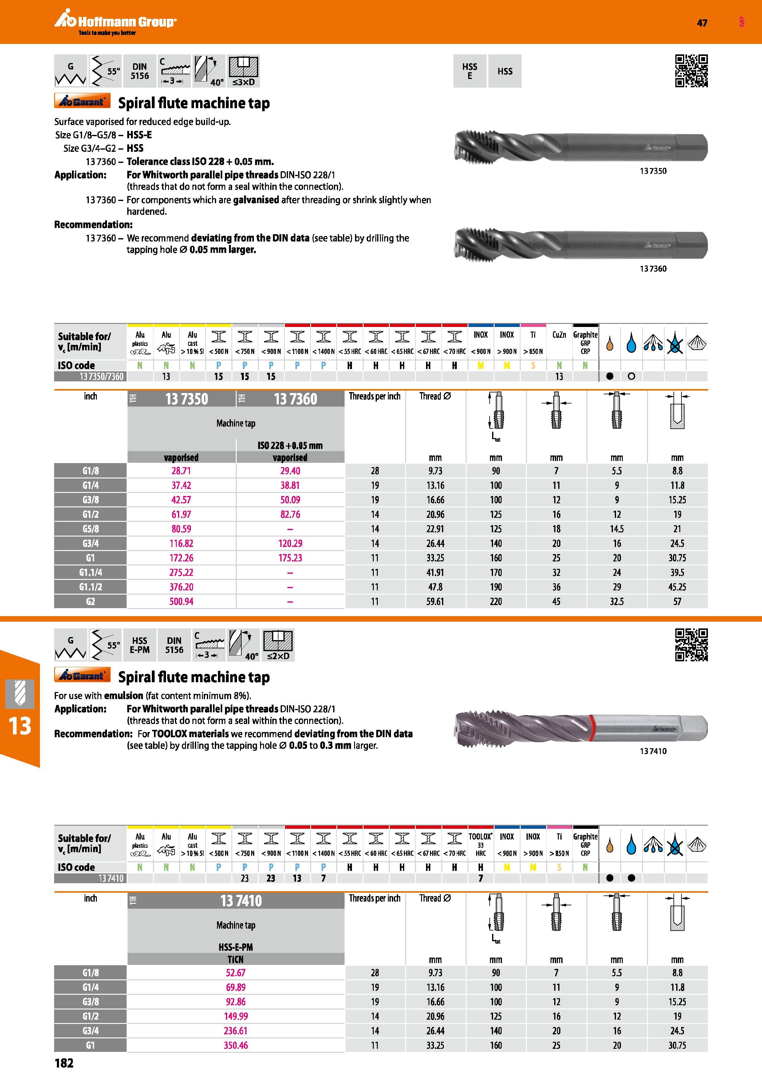 182 DIN 5156 1 3 40 S3XD bBaiant Spiral flute machine tap Surface vaporised for reduced edge build-up Size G1/8-G5/8 - HSS-E Size G3/4-G2- HSS 13 736 Каталог HOFFMANN GROUP 2016 Станочный режущий и вспомогательный инструмент для металлорежущих универсальных станков центров и комплексов с ЧПУ Версия 47 Стр. 182