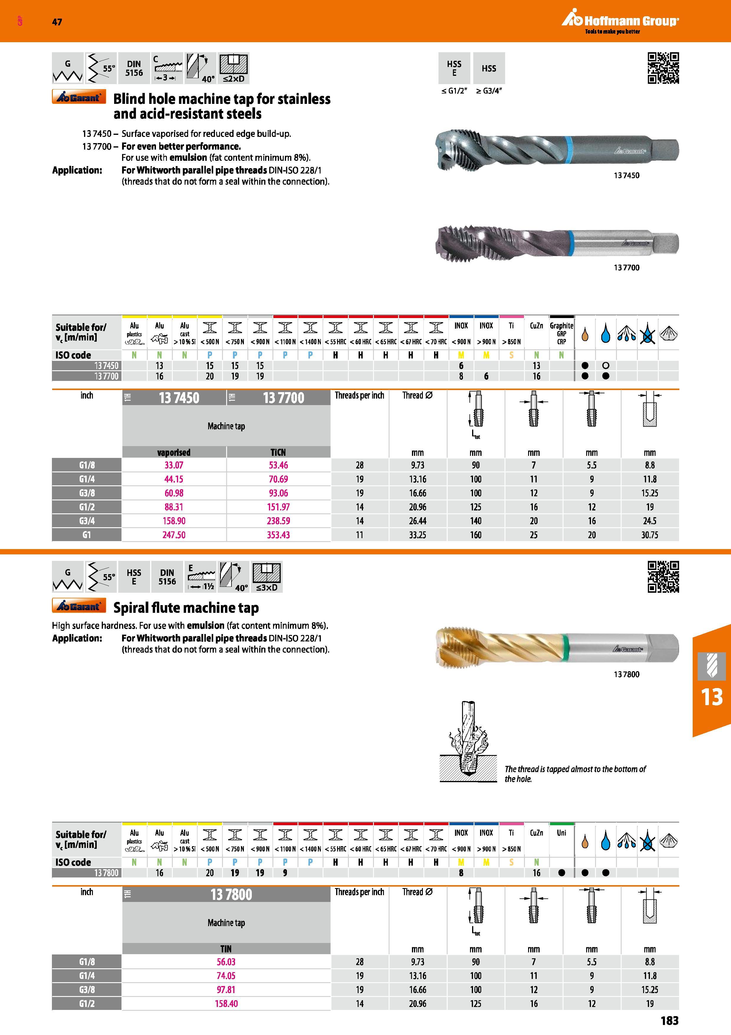 183 Hoffmann Group 47 G A/V 55- DIN 5156 1 3 HSS HSS 4tfiannt' Blind hole machine tap for stainless and acid-resistant steels 13 7450 - Surface vapor Каталог HOFFMANN GROUP 2016 Станочный режущий и вспомогательный инструмент для металлорежущих универсальных станков центров и комплексов с ЧПУ Версия 47 Стр. 183