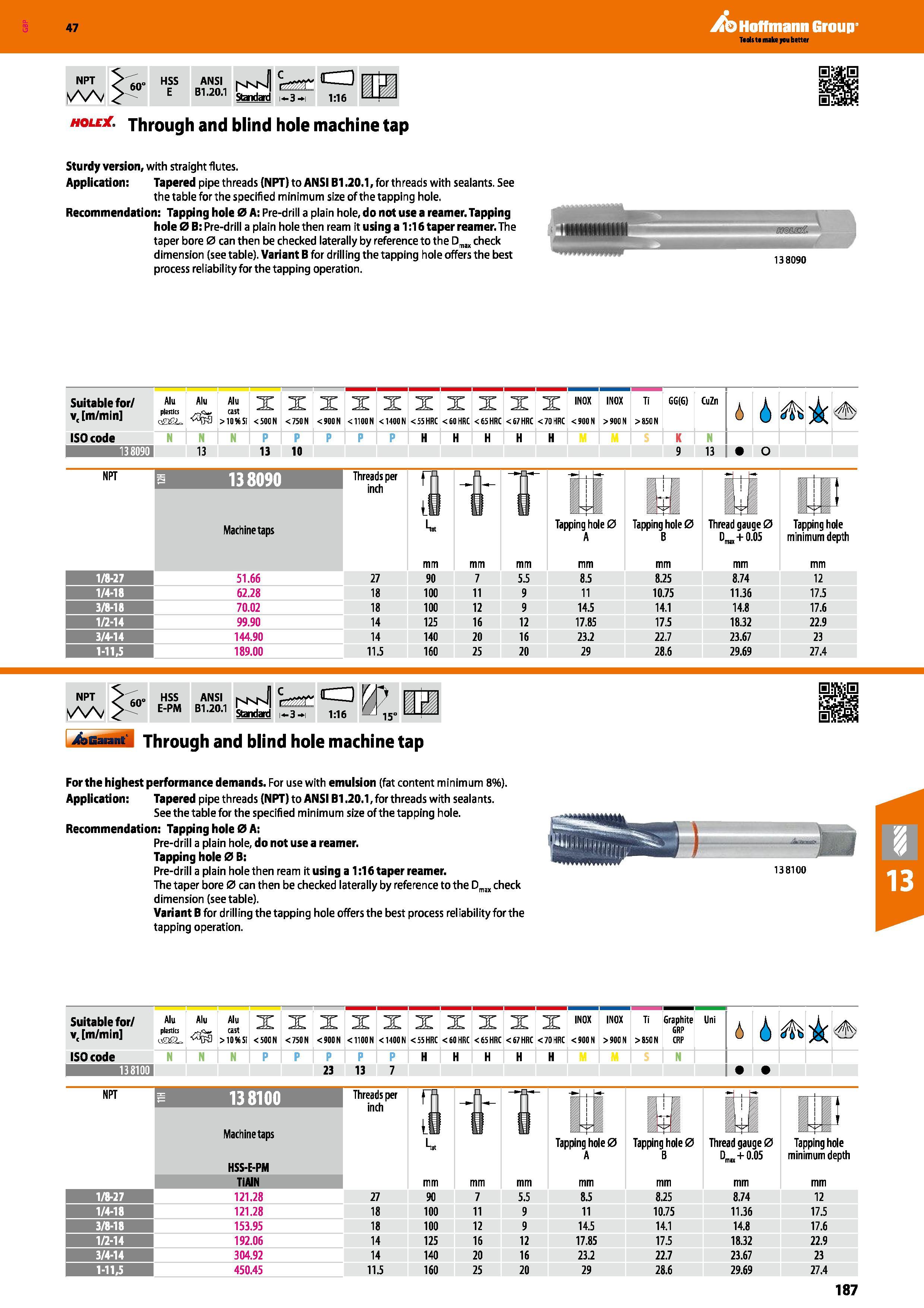 187 Hoffmann Group 47 ANSI B1 20 1 LjJ HSS ANSI <a Standard -3- 1:16 a hole Through and blind hole machine tap Sturdy version, with straight flutes A Каталог HOFFMANN GROUP 2016 Станочный режущий и вспомогательный инструмент для металлорежущих универсальных станков центров и комплексов с ЧПУ Версия 47 Стр. 187