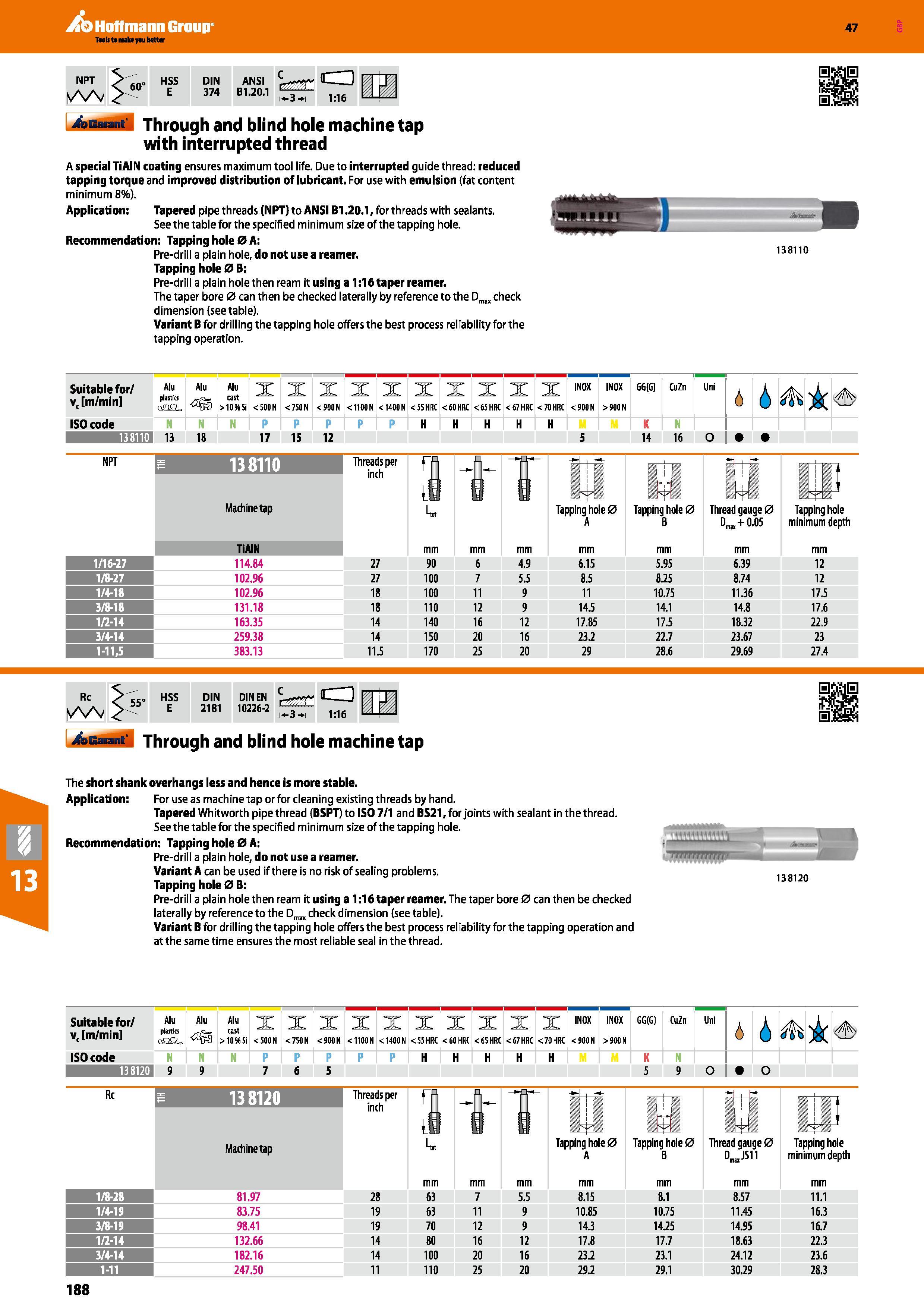 188 NPT Vv 60° HSS E DIN 374 ANSI B 1 20 1 1 3 <a 1:16 a 4tfiannt' Through and blind hole machine tap with interrupted thread A special TiAIN coating Каталог HOFFMANN GROUP 2016 Станочный режущий и вспомогательный инструмент для металлорежущих универсальных станков центров и комплексов с ЧПУ Версия 47 Стр. 188