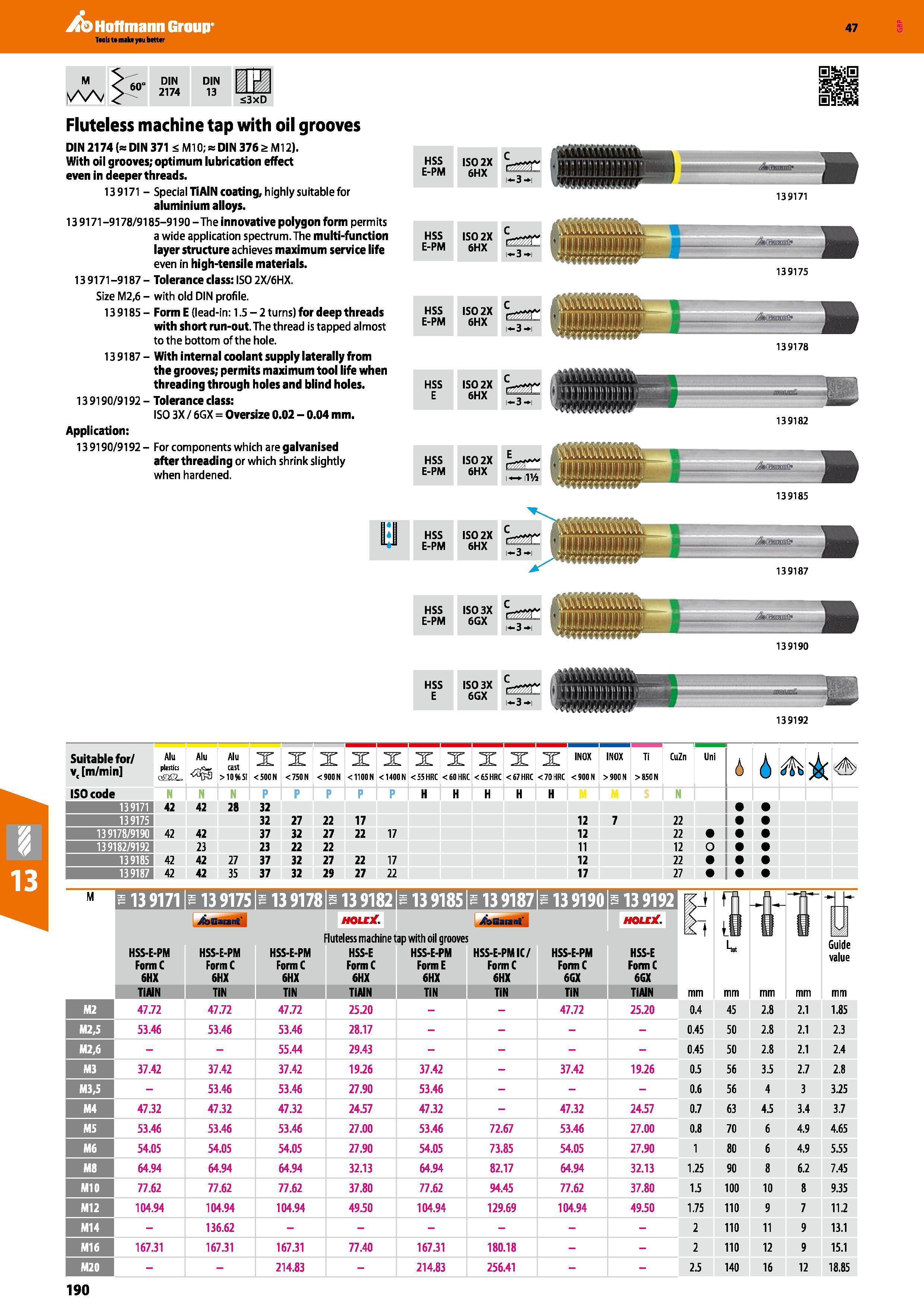 190 Hoffmann Group 47 DIN 2174 DIN 13 a <3xD Fluteless machine tap with oil grooves DIN 2174 ( DIN 371 < Ml0; = DIN 376 a Ml 2) With oil grooves; opt Каталог HOFFMANN GROUP 2016 Станочный режущий и вспомогательный инструмент для металлорежущих универсальных станков центров и комплексов с ЧПУ Версия 47 Стр. 190