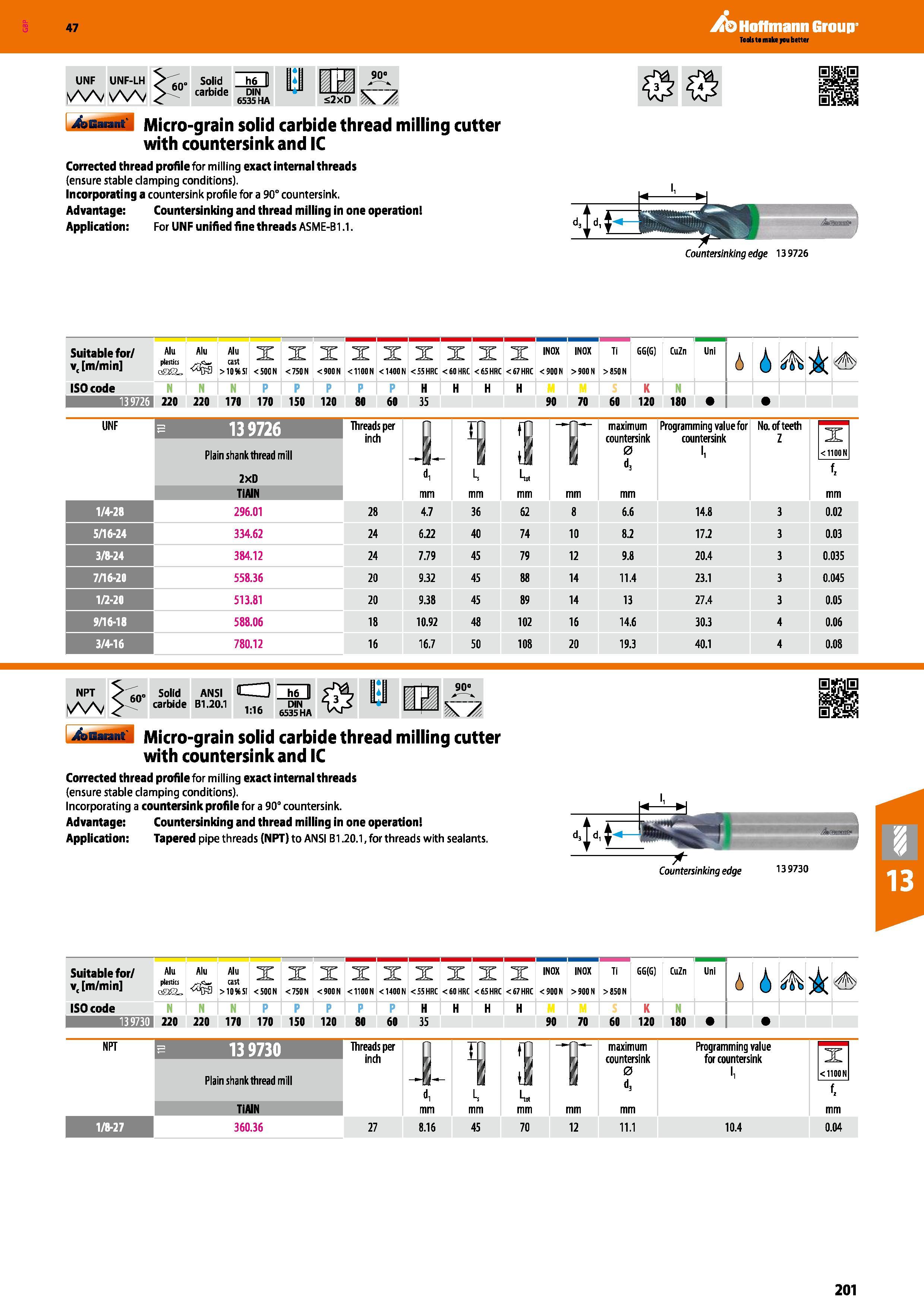 201 Hoffmann Group 47 UNF UNF-LH 60 Solid carbide h6 II DIN 6535 HA a <2xD A 4tfiannt' Micro-grain solid carbide thread milling cutter with countersi Каталог HOFFMANN GROUP 2016 Станочный режущий и вспомогательный инструмент для металлорежущих универсальных станков центров и комплексов с ЧПУ Версия 47 Стр. 201