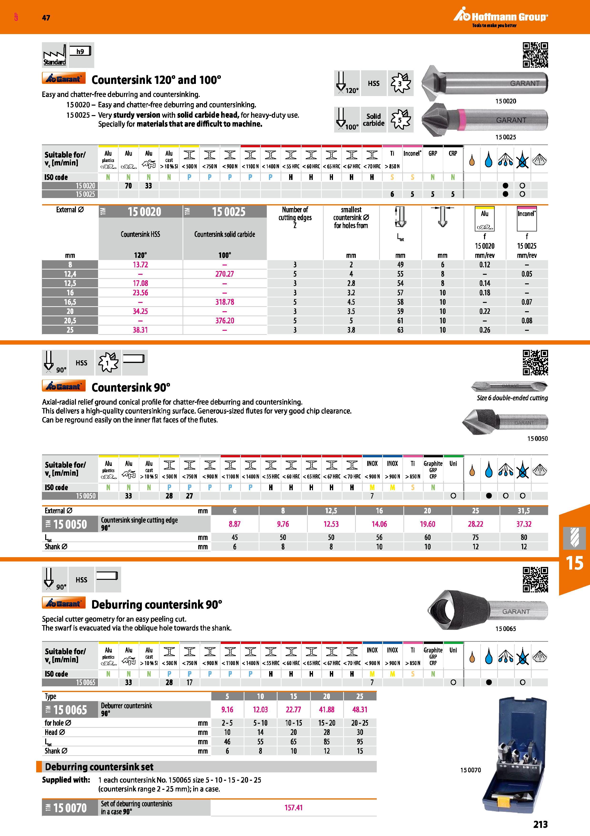 213 Hoffmann Group 47 I'vM'J h9 II Standard bGaiant Countersink 120° and 100° Easy and chatter-free deburring and countersinking 150020 - Easy and ch Каталог HOFFMANN GROUP 2016 Станочный режущий и вспомогательный инструмент для металлорежущих универсальных станков центров и комплексов с ЧПУ Версия 47 Стр. 213