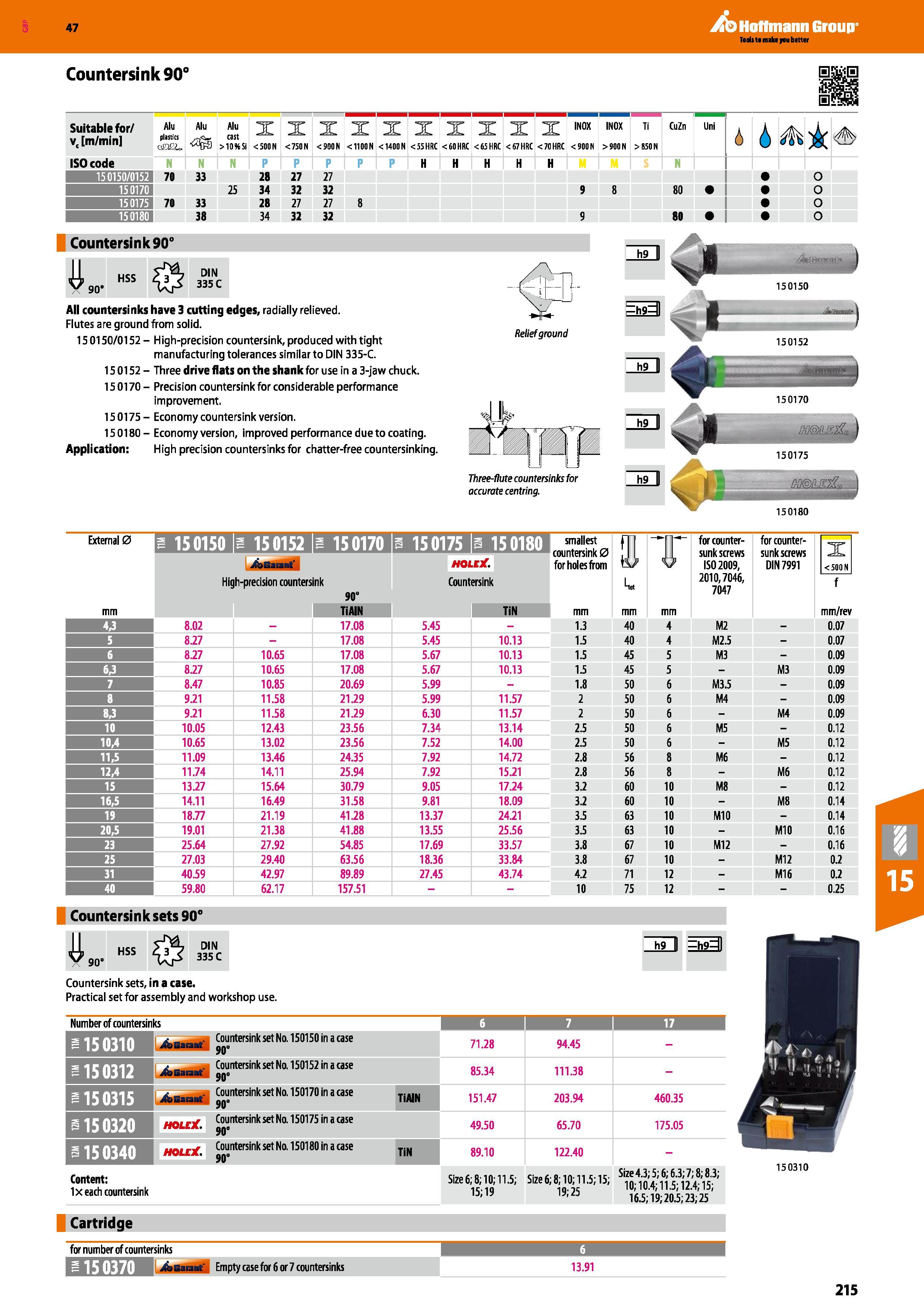 215 Hoffmann Group 47 Countersink 90° Suitable for/ v, m/min Alu plastics omi Alu cast >10% Si X C500N X < 750 N X < 900 N X < 1100 N X < 1400 N X <5 Каталог HOFFMANN GROUP 2016 Станочный режущий и вспомогательный инструмент для металлорежущих универсальных станков центров и комплексов с ЧПУ Версия 47 Стр. 215