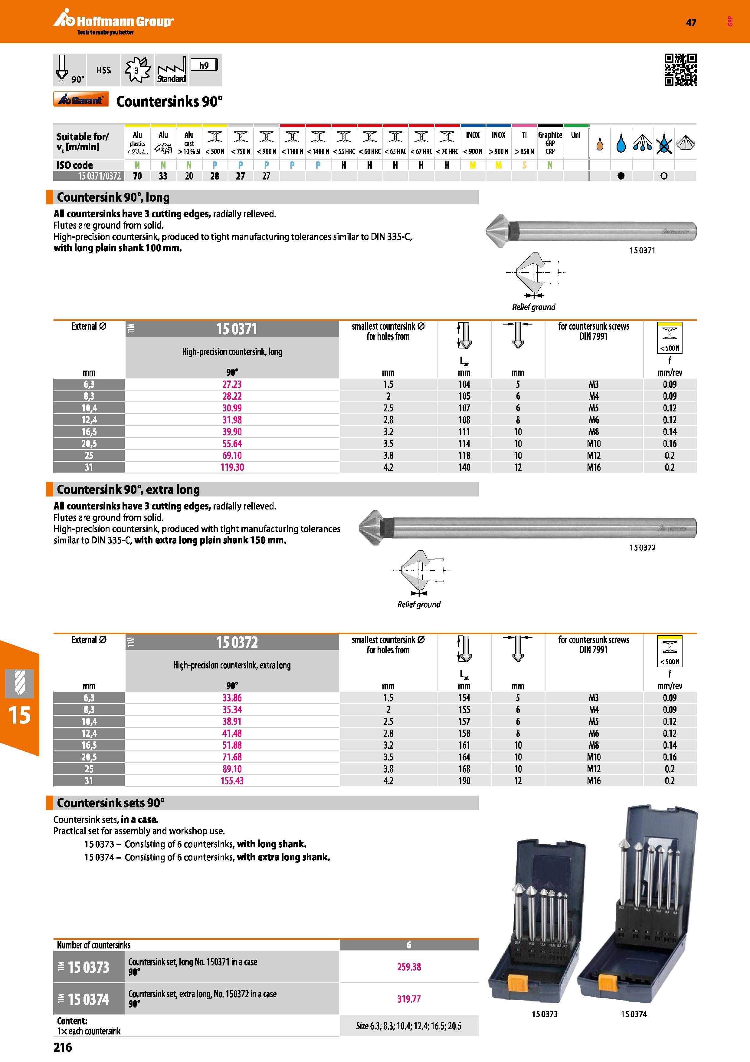 216 Hoffmann Group 47 4sbu M Countersinks 90° Suitable for/ v( m/min Alu plastics aS3S- Alu cast >10% Si X < 500 N X < 750 N X < 900 N X < 1100 N X < Каталог HOFFMANN GROUP 2016 Станочный режущий и вспомогательный инструмент для металлорежущих универсальных станков центров и комплексов с ЧПУ Версия 47 Стр. 216