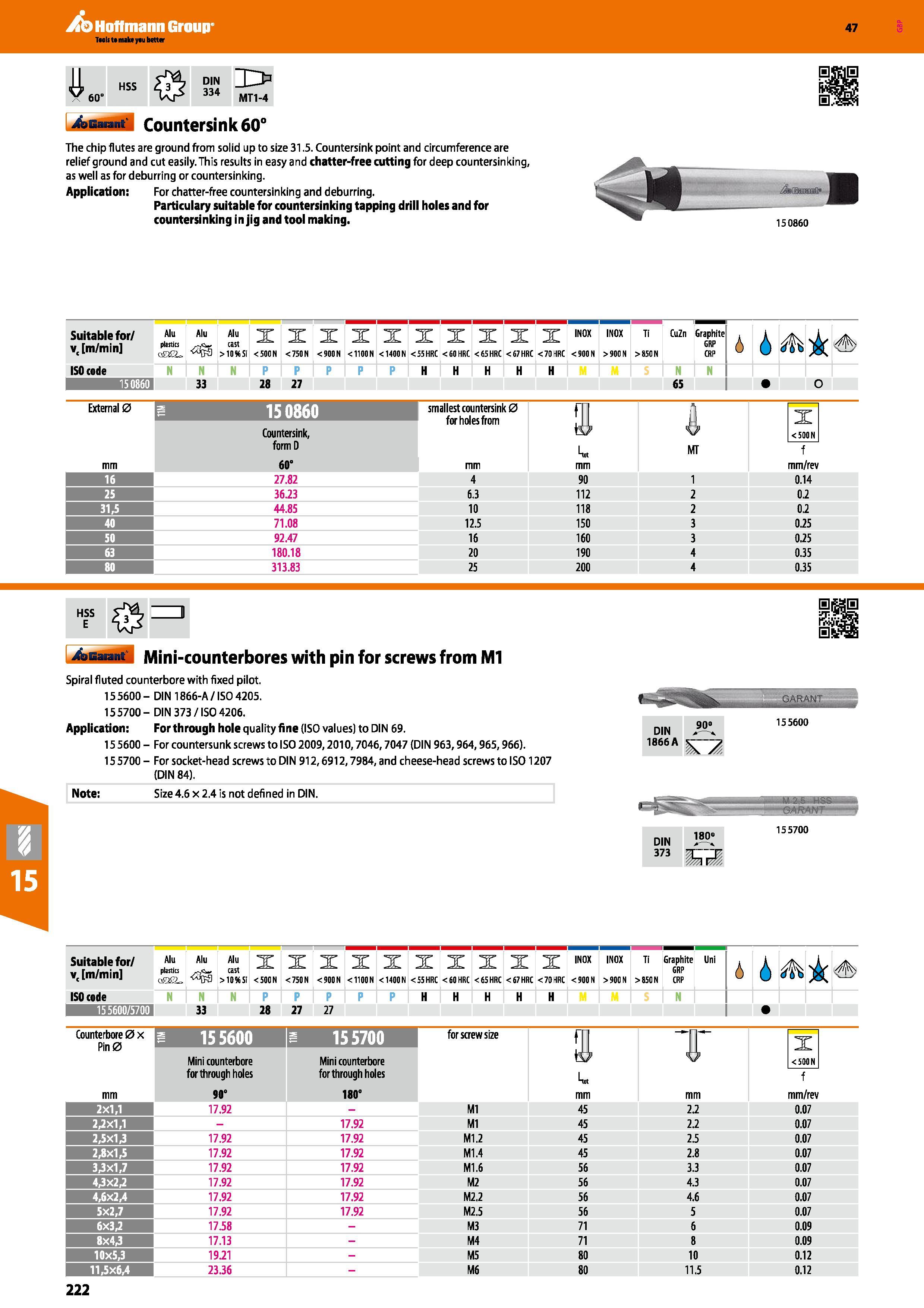 222 ib Hoffmann Group 47 DIN 334 n> MT1-4 bGaiant Countersink 60° The chip flutes are ground from solid up to size 31 5 Countersink point and circumf Каталог HOFFMANN GROUP 2016 Станочный режущий и вспомогательный инструмент для металлорежущих универсальных станков центров и комплексов с ЧПУ Версия 47 Стр. 222