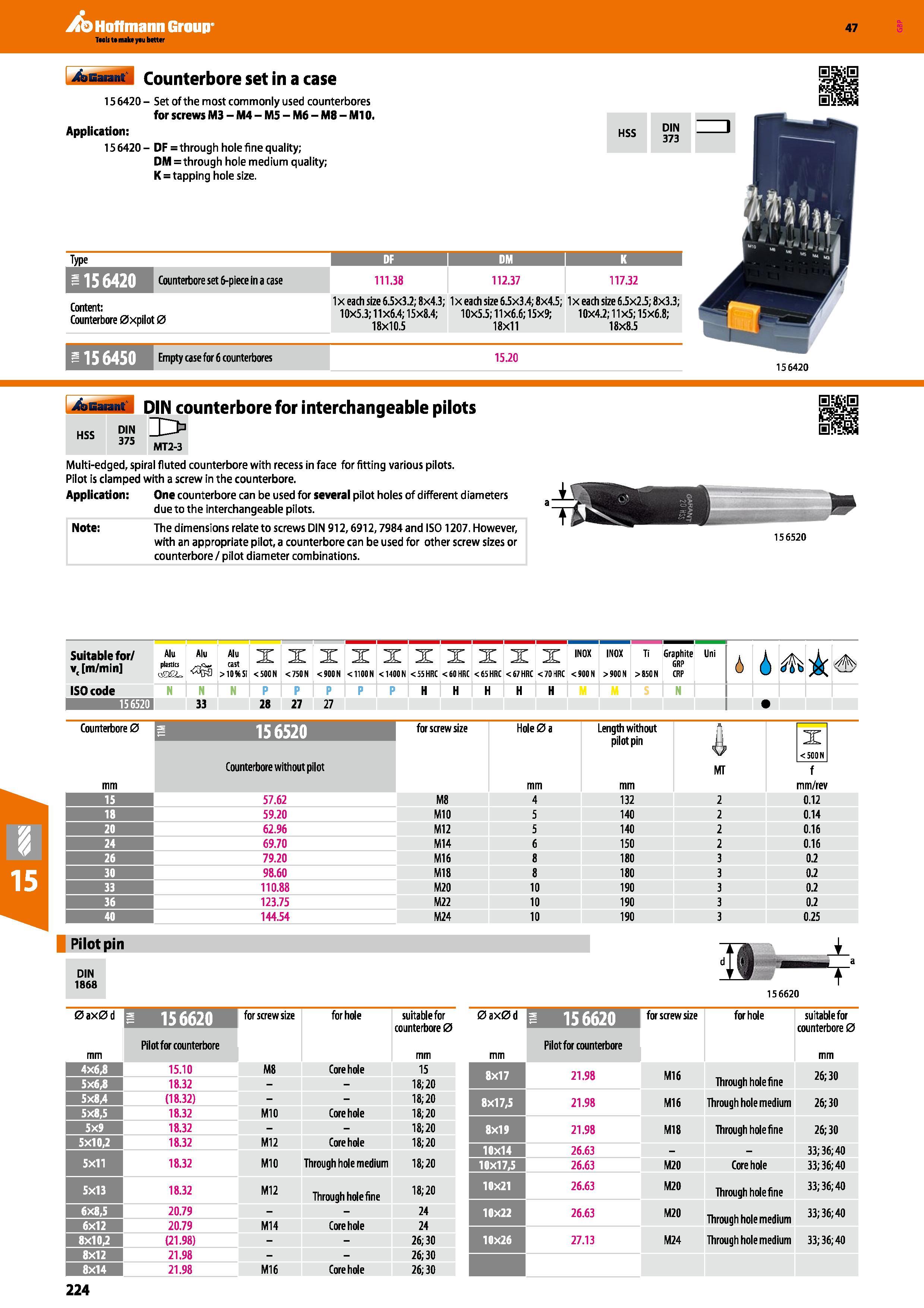 224 Hoffmann Group 47 4asam/A Counterbore set in a case 15 6420 - Set of the most commonly used counterbores for screws M3 - M4 - M5 - M6 - M8 - M10 Каталог HOFFMANN GROUP 2016 Станочный режущий и вспомогательный инструмент для металлорежущих универсальных станков центров и комплексов с ЧПУ Версия 47 Стр. 224