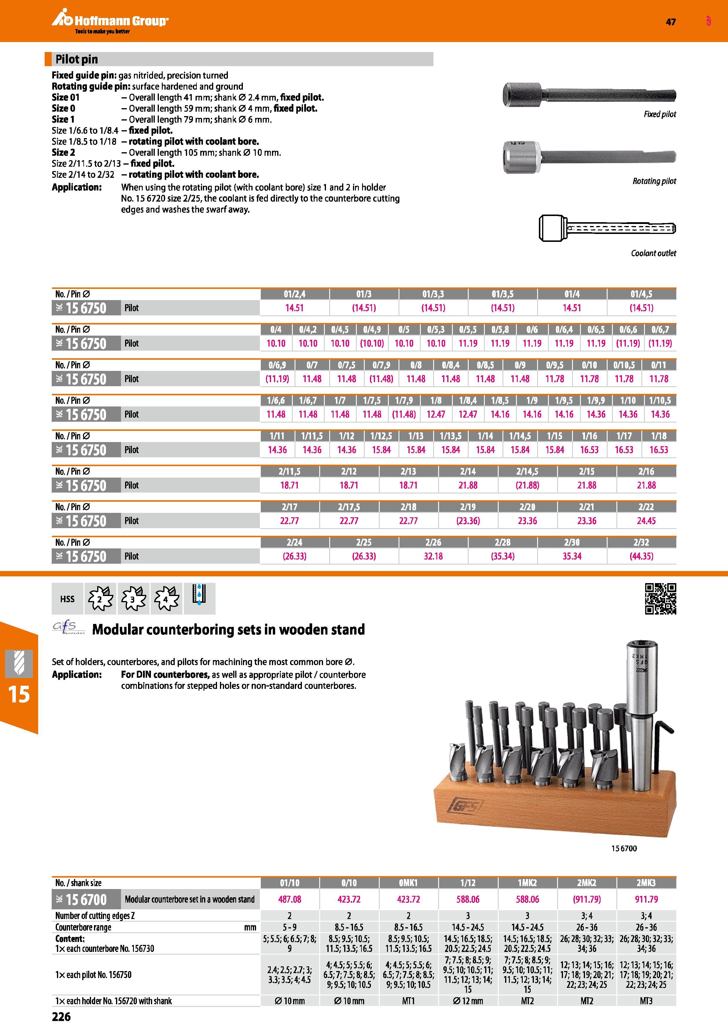 226 Hoffmann Group 47 Pilot pin Fixed guide pin; gas nitrided, precision turned Rotating guide pin: surface hardened and ground SizeOI - Overall leng Каталог HOFFMANN GROUP 2016 Станочный режущий и вспомогательный инструмент для металлорежущих универсальных станков центров и комплексов с ЧПУ Версия 47 Стр. 226