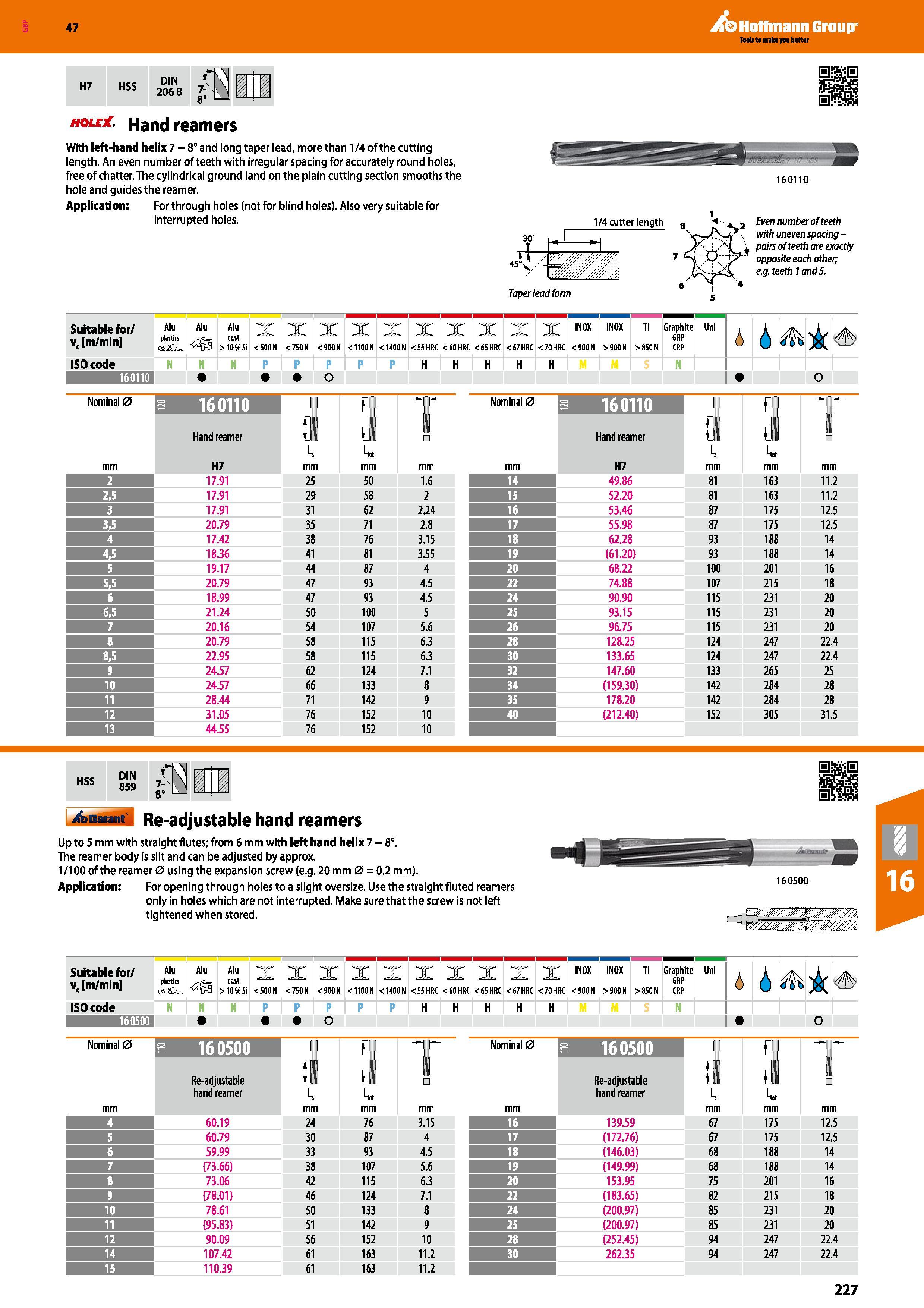 227 Hoffmann Group 47 H7 HSS DIN 206 B 8 hou Hand reamers With left-hand helix 7-8° and long taper lead, more than 1/4 of the cutting length An even Каталог HOFFMANN GROUP 2016 Станочный режущий и вспомогательный инструмент для металлорежущих универсальных станков центров и комплексов с ЧПУ Версия 47 Стр. 227
