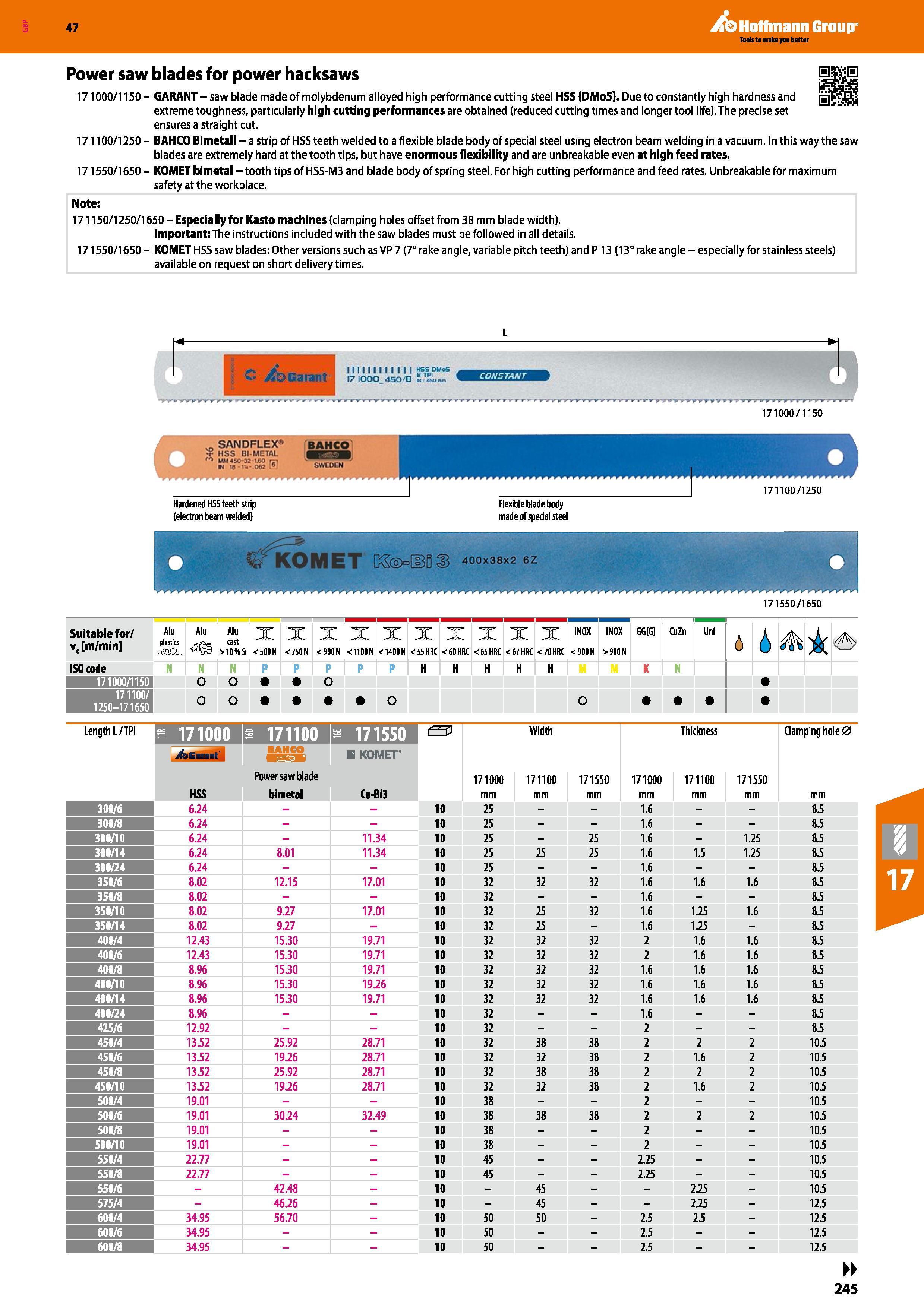 245 47 Power saw blades for power hacksaws 171000/1 ISO - GARANT - saw blade made of molybdenum alloyed high performance cutting steel HSS(DMo5) Due Каталог HOFFMANN GROUP 2016 Станочный режущий и вспомогательный инструмент для металлорежущих универсальных станков центров и комплексов с ЧПУ Версия 47 Стр. 245