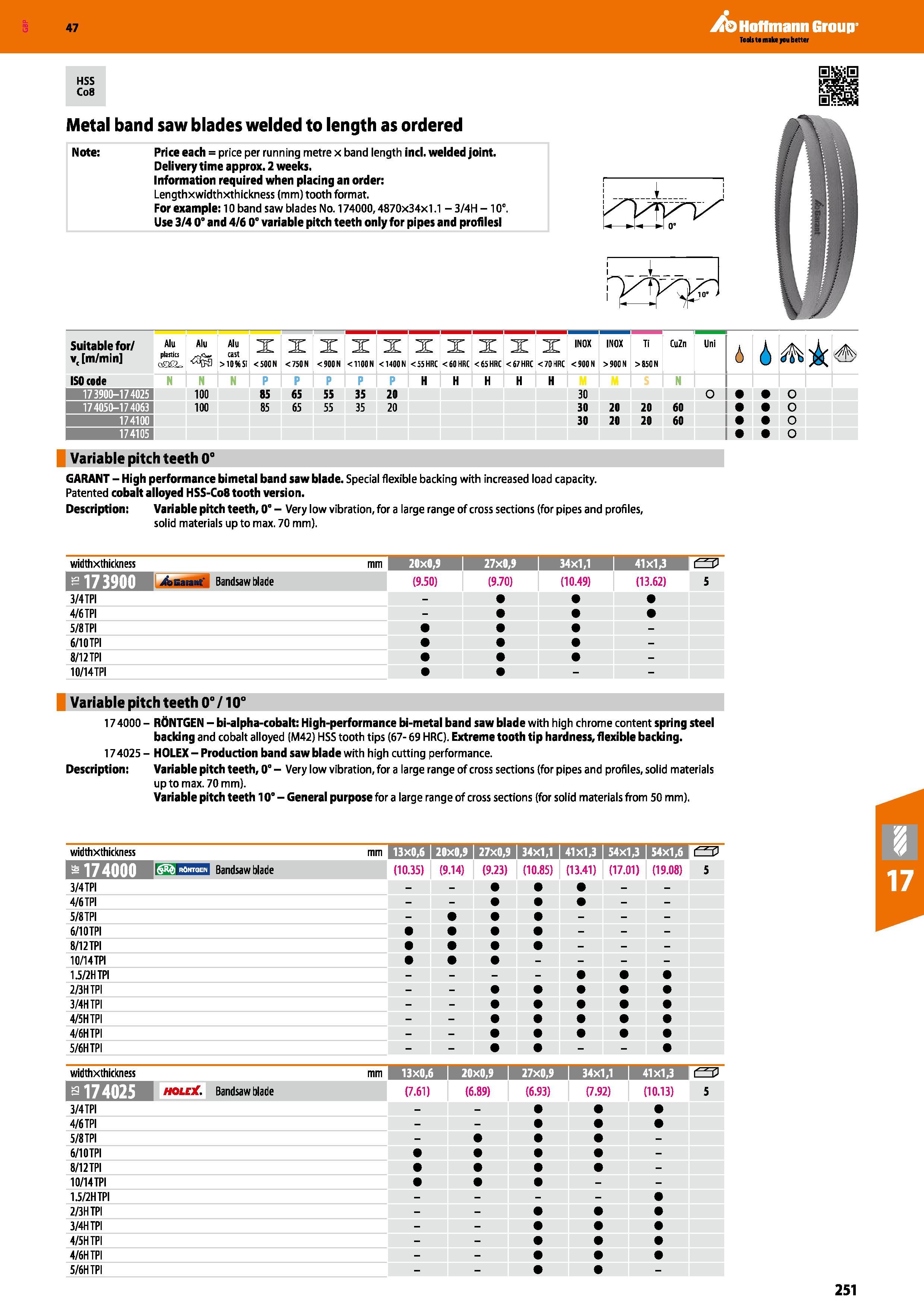 251 Hoffmann Group 47 HSS Co8 Metal band saw blades welded to length as ordered Note: Price each = price per running metre x band length incl welded Каталог HOFFMANN GROUP 2016 Станочный режущий и вспомогательный инструмент для металлорежущих универсальных станков центров и комплексов с ЧПУ Версия 47 Стр. 251