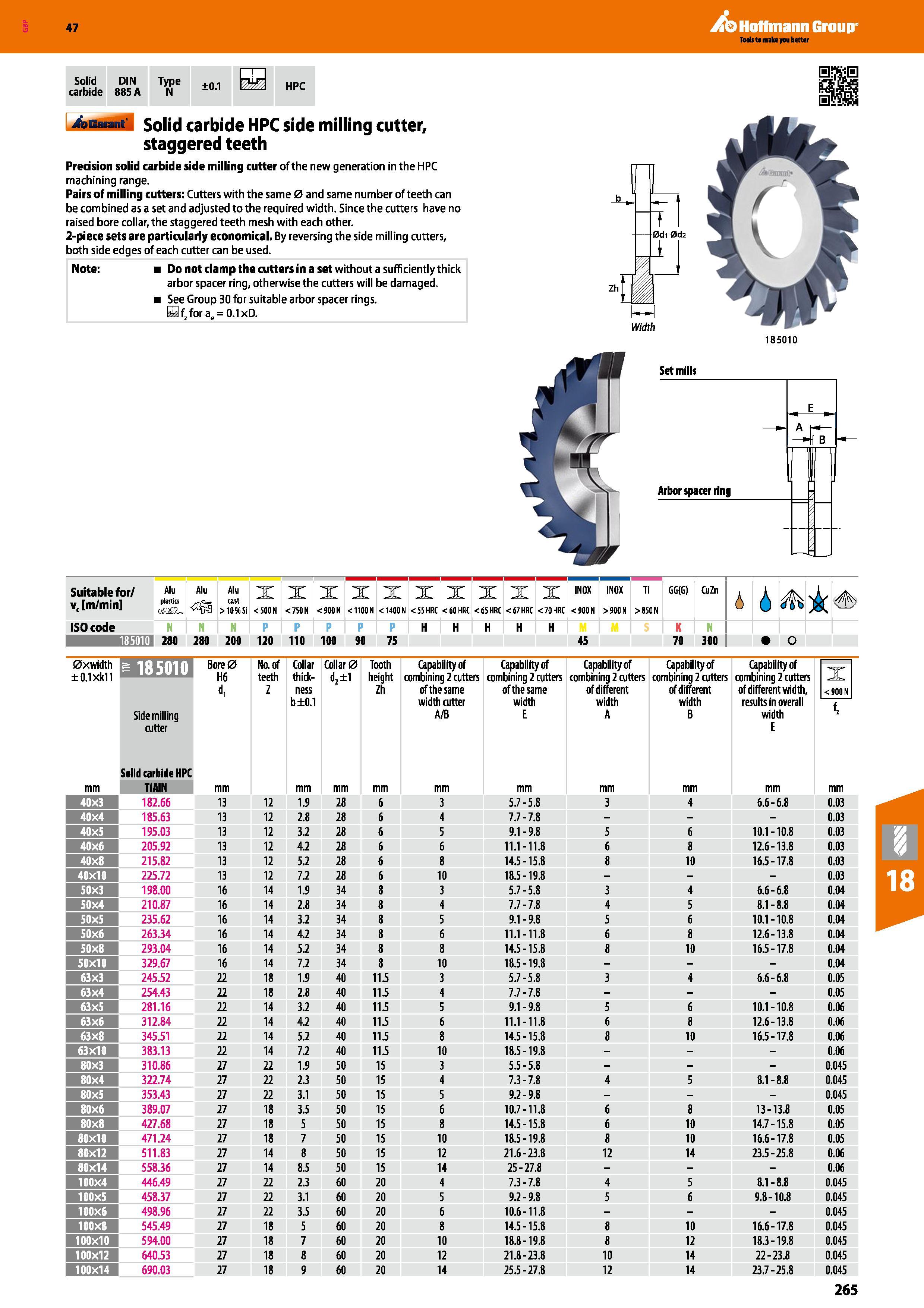 265 Hoffmann Group 47 Solid DIN carbide 885 A j&Gaiant' Type N ±0 1 WM HPC Solid carbide HPC side milling cutter, staggered teeth Precision solid car Каталог HOFFMANN GROUP 2016 Станочный режущий и вспомогательный инструмент для металлорежущих универсальных станков центров и комплексов с ЧПУ Версия 47 Стр. 265