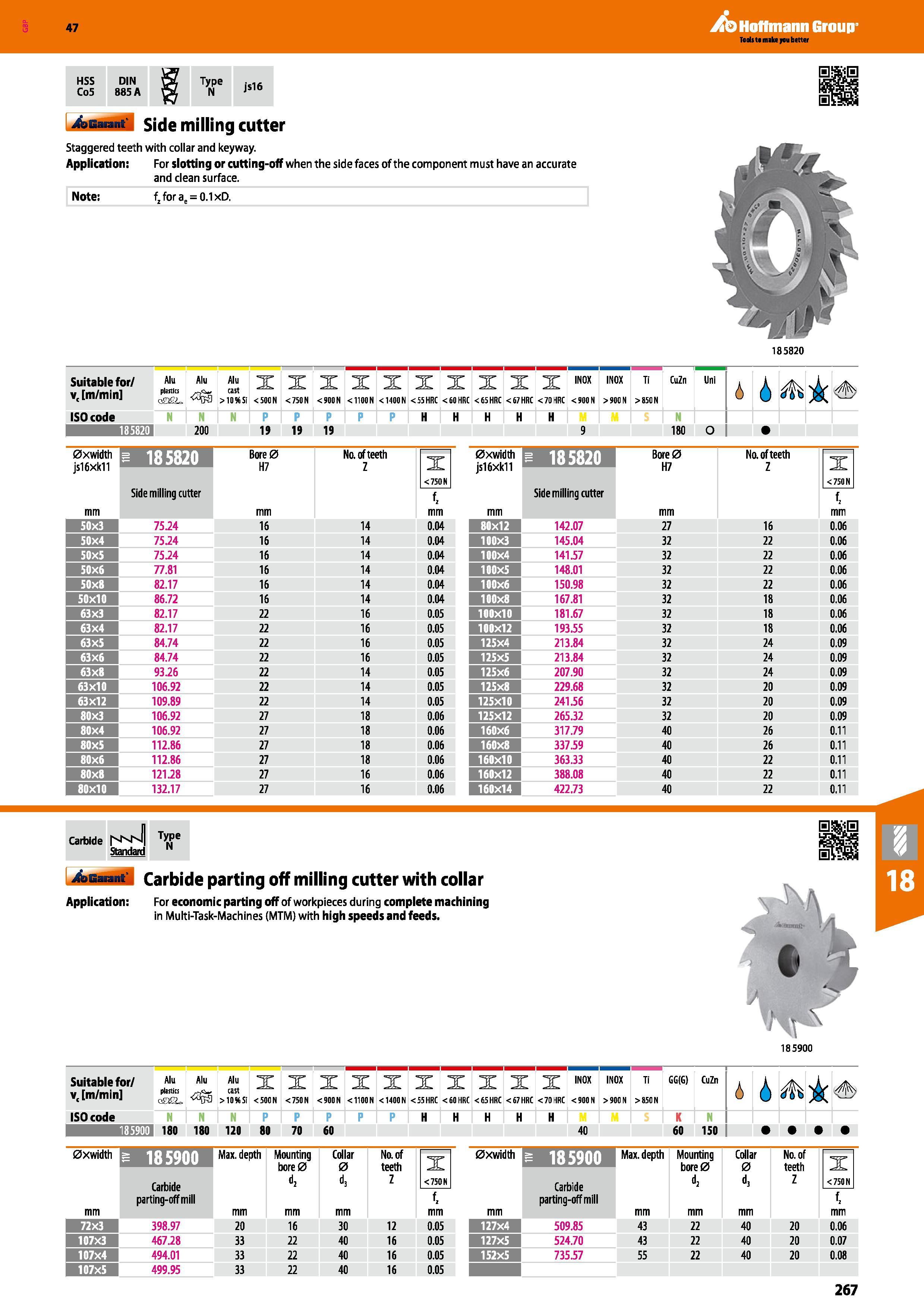 267 Hoffmann Group 47 4sbu M Side milling cutter Staggered teeth with collar and keyway Application: For slotting or cutting-off when the side faces Каталог HOFFMANN GROUP 2016 Станочный режущий и вспомогательный инструмент для металлорежущих универсальных станков центров и комплексов с ЧПУ Версия 47 Стр. 267