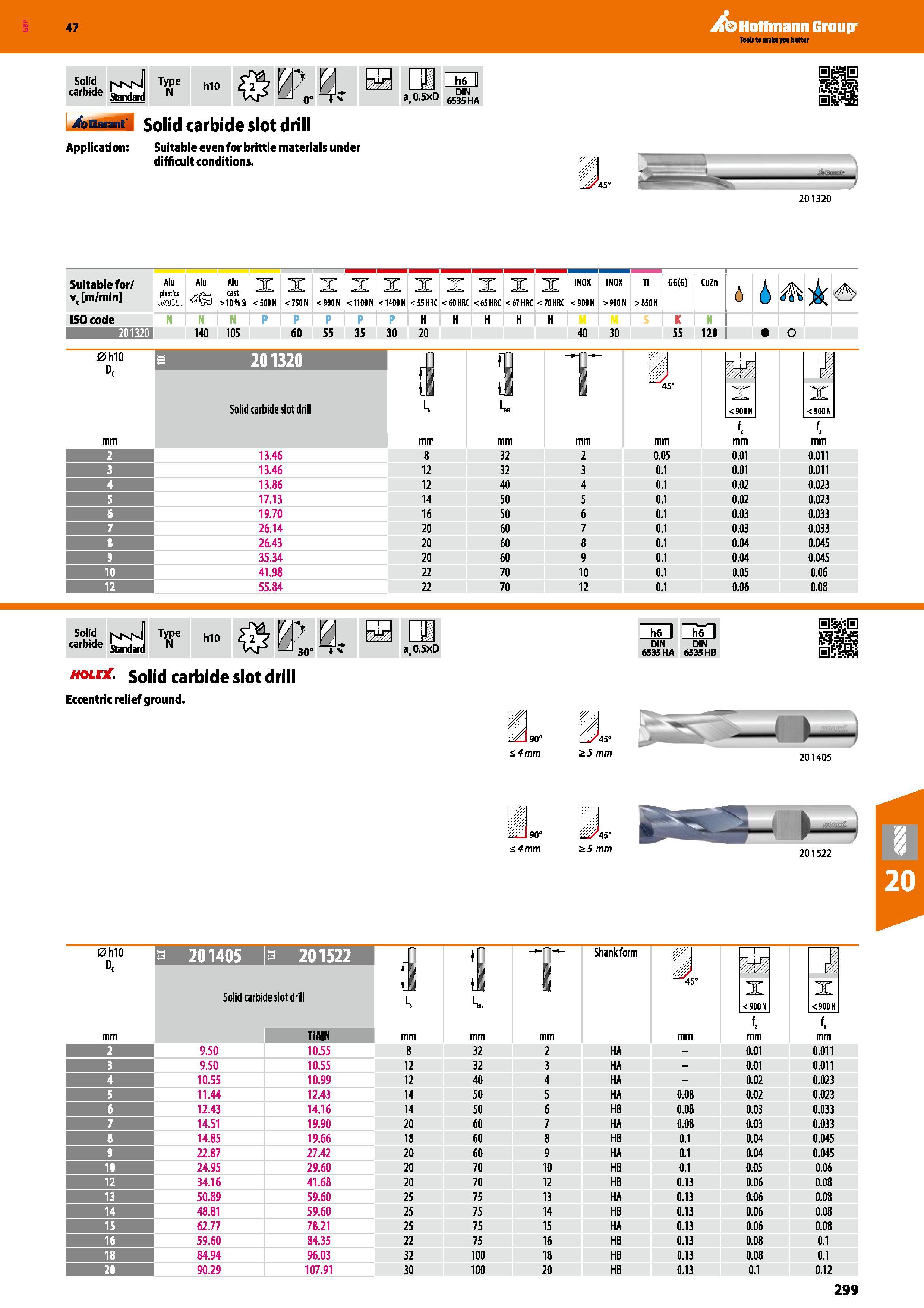299 Hoffmann Group 47 Solid carbide Tr Standard hlO a U V an a:0 5xD 6535 bGaiant solid carbide slot drill Application: Suitable even for brittle mat Каталог HOFFMANN GROUP 2016 Станочный режущий и вспомогательный инструмент для металлорежущих универсальных станков центров и комплексов с ЧПУ Версия 47 Стр. 299