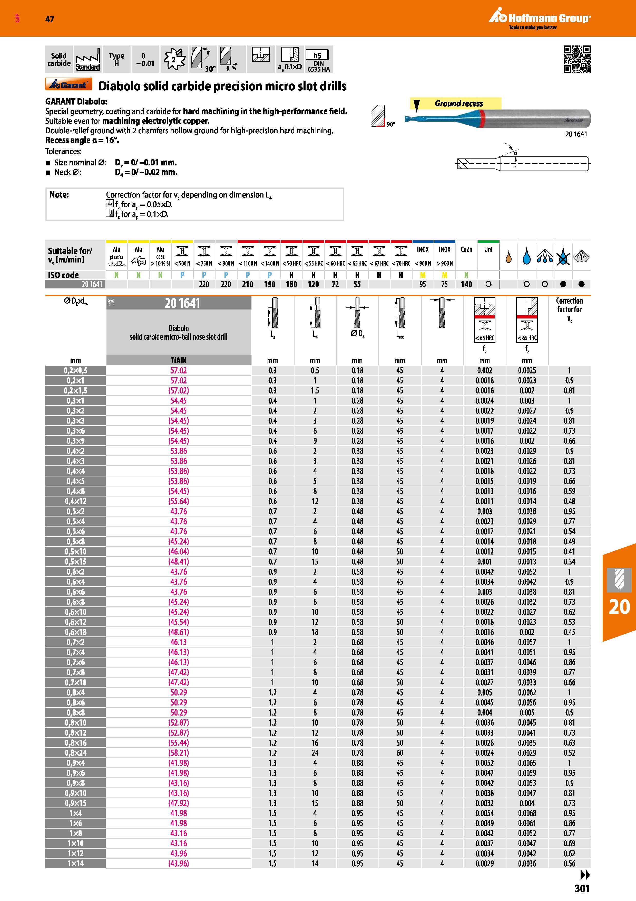 301 Hoffmann Group 47 Solid carbide lid I'vMvfl Type 0 W \A de tefel H -°'01 W 30 V i l ae°-1xD 6535HA Auarant Diabolo solid carbide precision micro Каталог HOFFMANN GROUP 2016 Станочный режущий и вспомогательный инструмент для металлорежущих универсальных станков центров и комплексов с ЧПУ Версия 47 Стр. 301