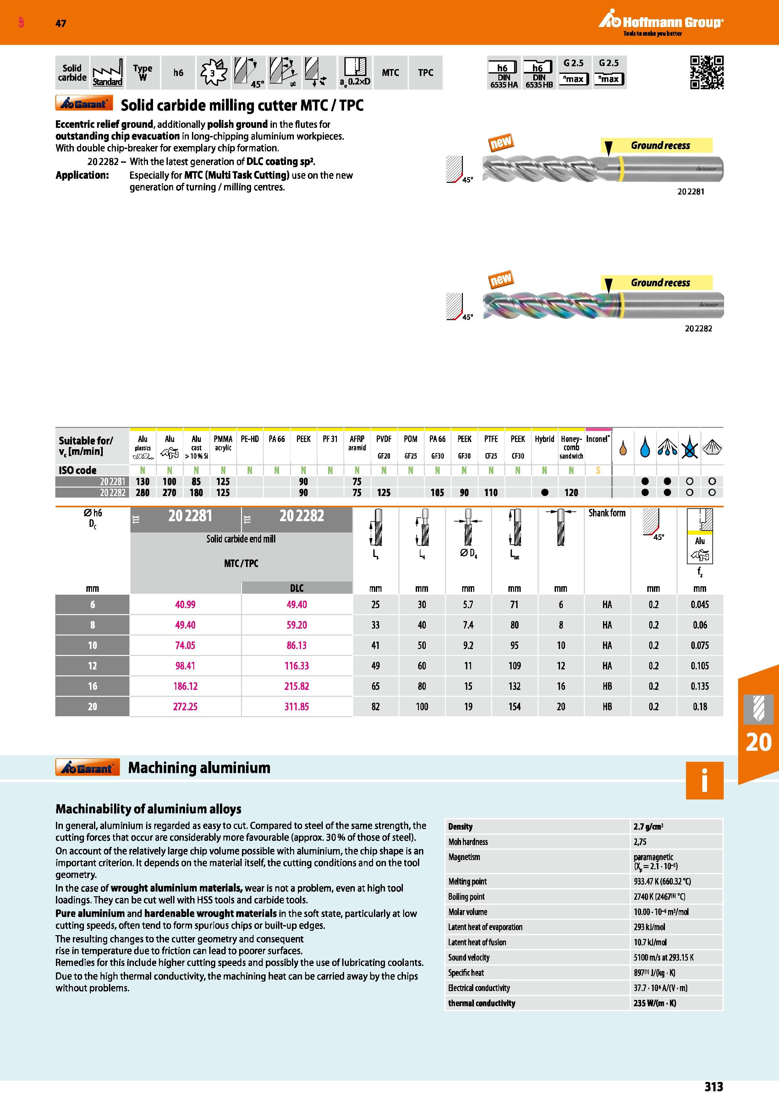 313 Hoffmann Group 47 ae0 2xD Garant solid carbide milling cutter MTC / TPC Eccentric relief ground, additionally polish ground in the flutes for out Каталог HOFFMANN GROUP 2016 Станочный режущий и вспомогательный инструмент для металлорежущих универсальных станков центров и комплексов с ЧПУ Версия 47 Стр. 313