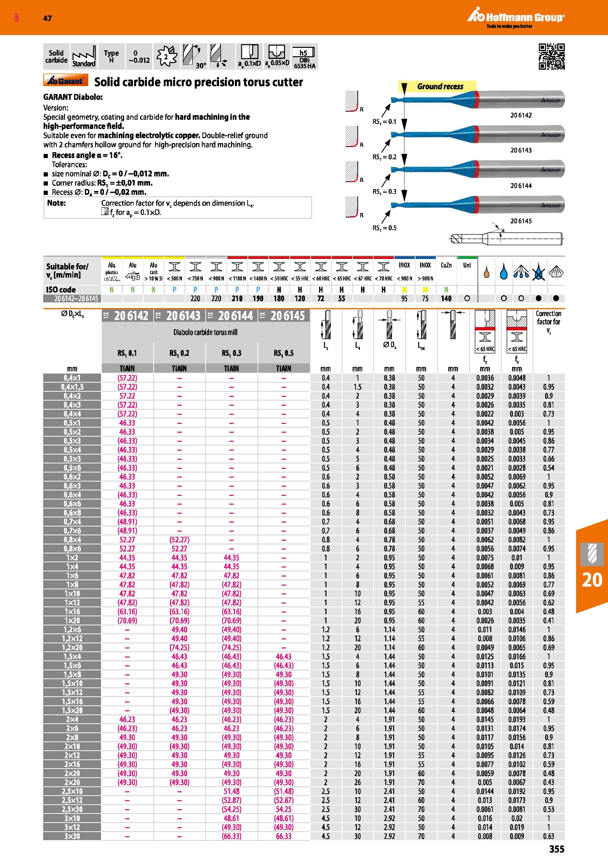 355 Hoffmann Group 47 Solid carbide I'vMvfl Standard Type H 0 -0 012 fiP 0 LJ 30 v h5 II ae0 1xD af0 05xD DIN 6535 HA xisGaiant Solid carbide micro p Каталог HOFFMANN GROUP 2016 Станочный режущий и вспомогательный инструмент для металлорежущих универсальных станков центров и комплексов с ЧПУ Версия 47 Стр. 355