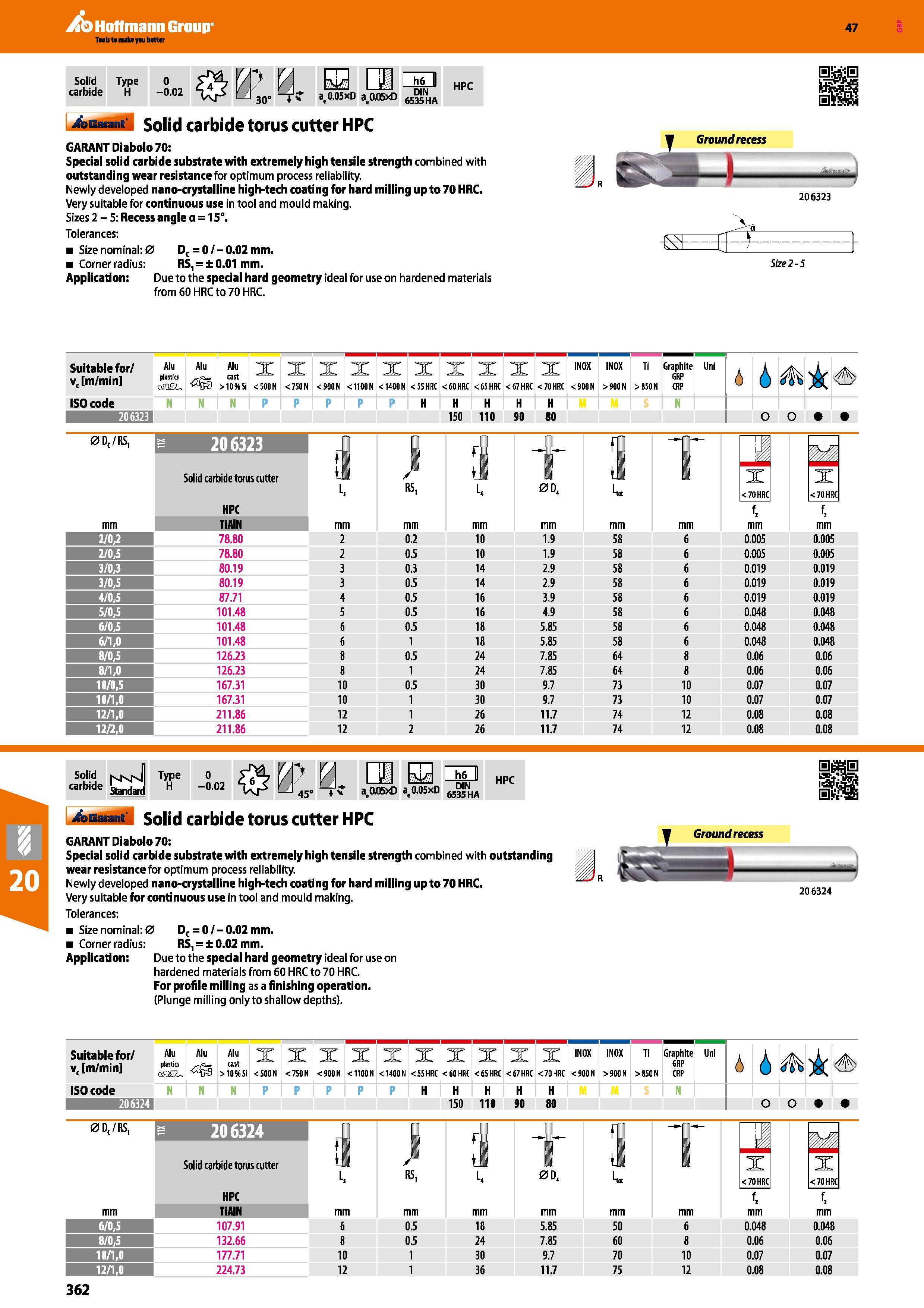 362 Hoffmann Group 47 Solid carbide Type H 0 -0 02 r 0 30° 4 V h6 at0 05xD at005xD 6535HA HPC Garant solid carbide torus cutter HPC GARANT Diabolo 70 Каталог HOFFMANN GROUP 2016 Станочный режущий и вспомогательный инструмент для металлорежущих универсальных станков центров и комплексов с ЧПУ Версия 47 Стр. 362