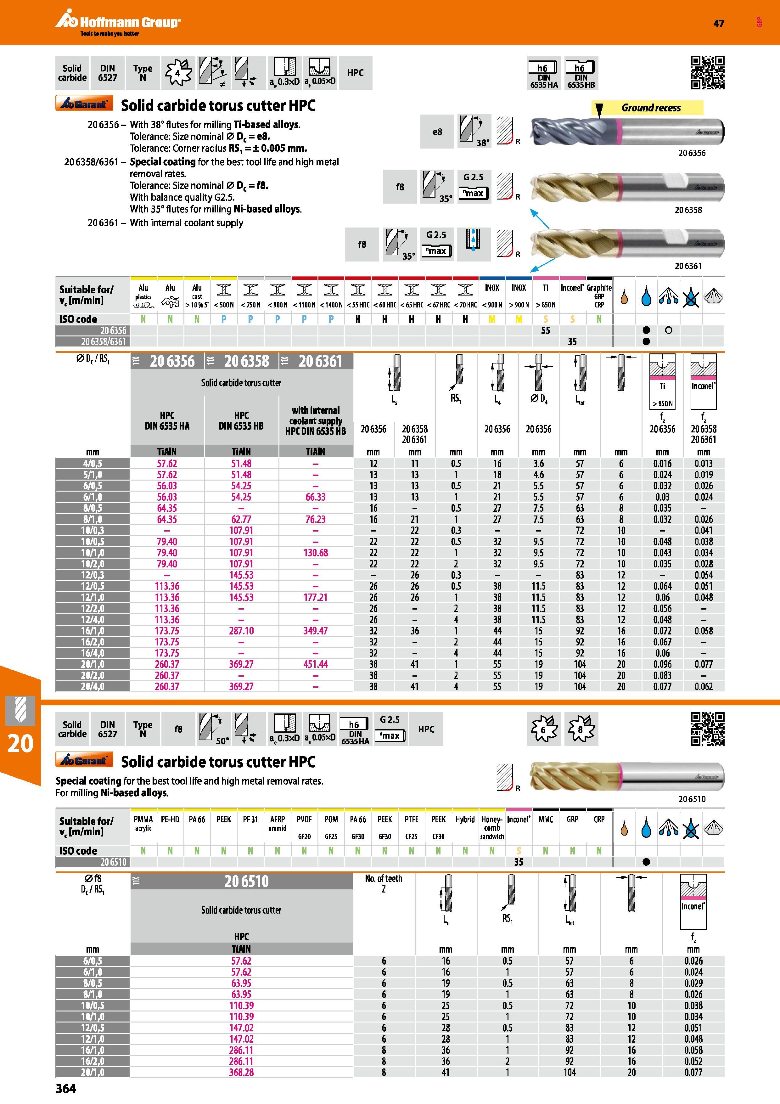 364 Hoffmann Group 47 Solid carbide DIN 6527 4tfiannt' 3xD ata05xD Solid carbide torus cutter HPC 20 6356 - With 38° flutes for milling Ti-based allo Каталог HOFFMANN GROUP 2016 Станочный режущий и вспомогательный инструмент для металлорежущих универсальных станков центров и комплексов с ЧПУ Версия 47 Стр. 364
