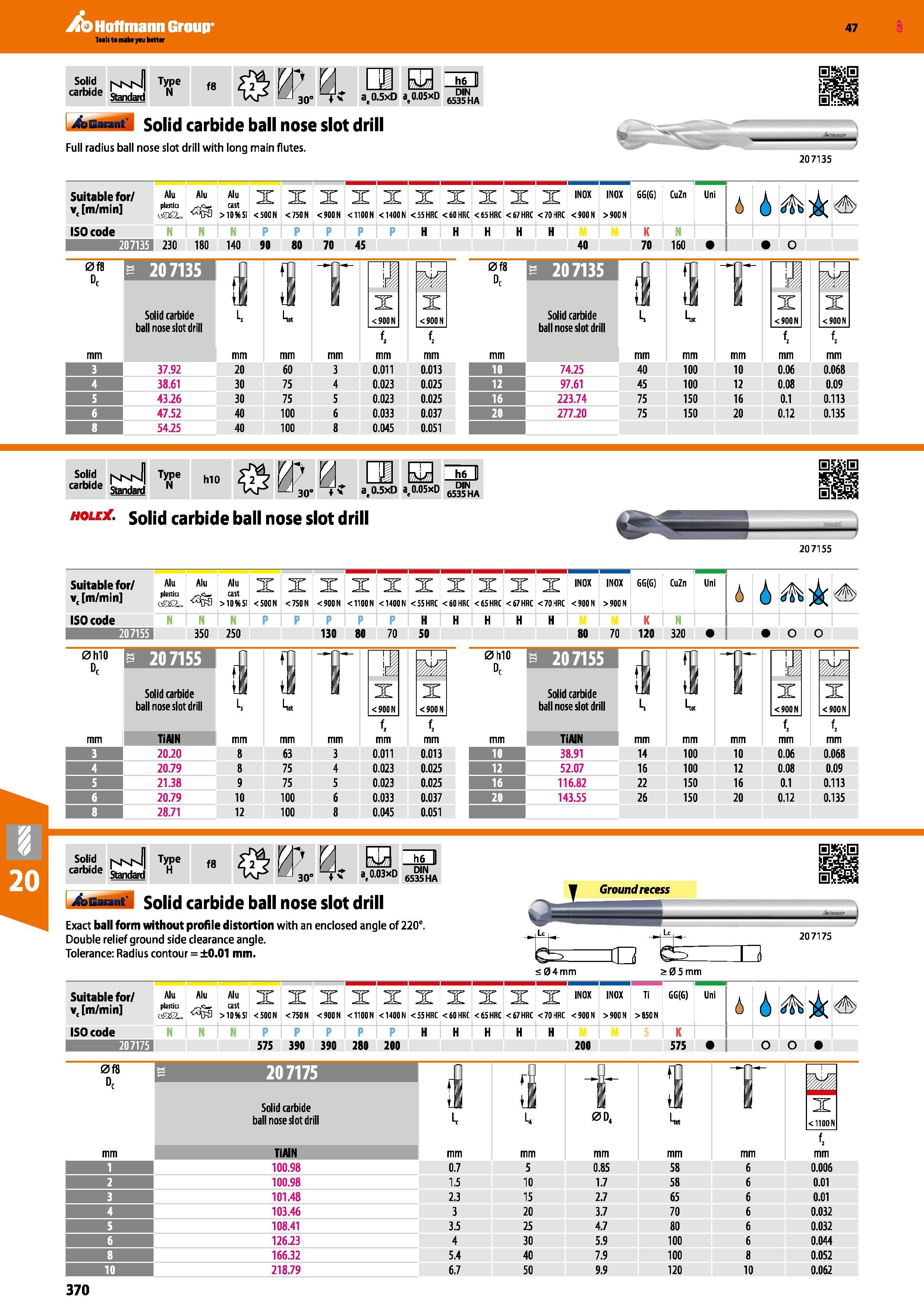 370 Hoffmann Group 47 sB-edr - bBaiant solid carbide ball nose slot drill Full radius ball nose slot drill with long main flutes 207135 Suitable for/ Каталог HOFFMANN GROUP 2016 Станочный режущий и вспомогательный инструмент для металлорежущих универсальных станков центров и комплексов с ЧПУ Версия 47 Стр. 370