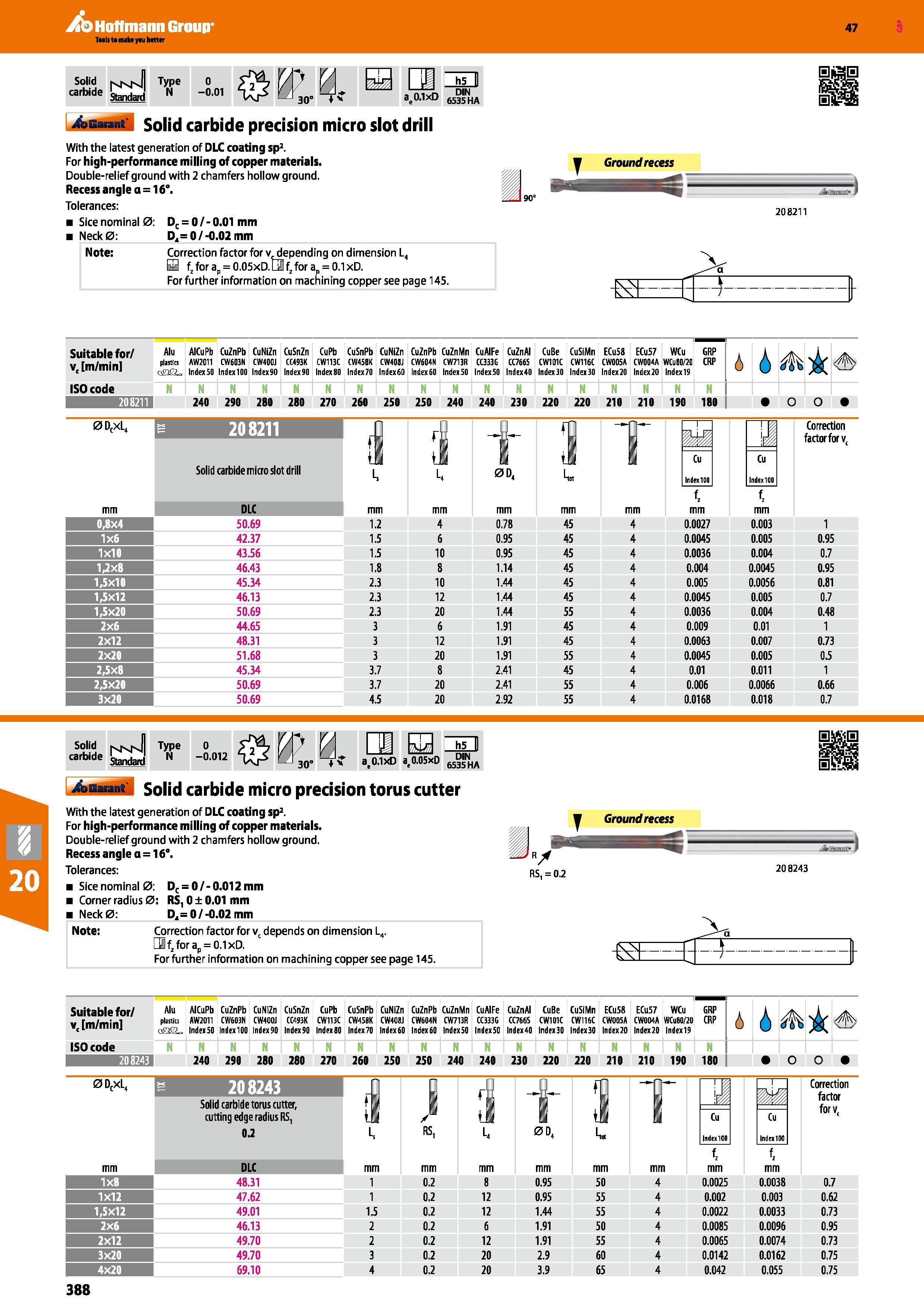 388 Hoffmann Group 47 Solid carbide I'vMvfl Standard Type N 0 -0 01 p ae0 1xD h5 II DIN 6535 HA 4ssa til Solid carbide precision micro slot drill Wit Каталог HOFFMANN GROUP 2016 Станочный режущий и вспомогательный инструмент для металлорежущих универсальных станков центров и комплексов с ЧПУ Версия 47 Стр. 388
