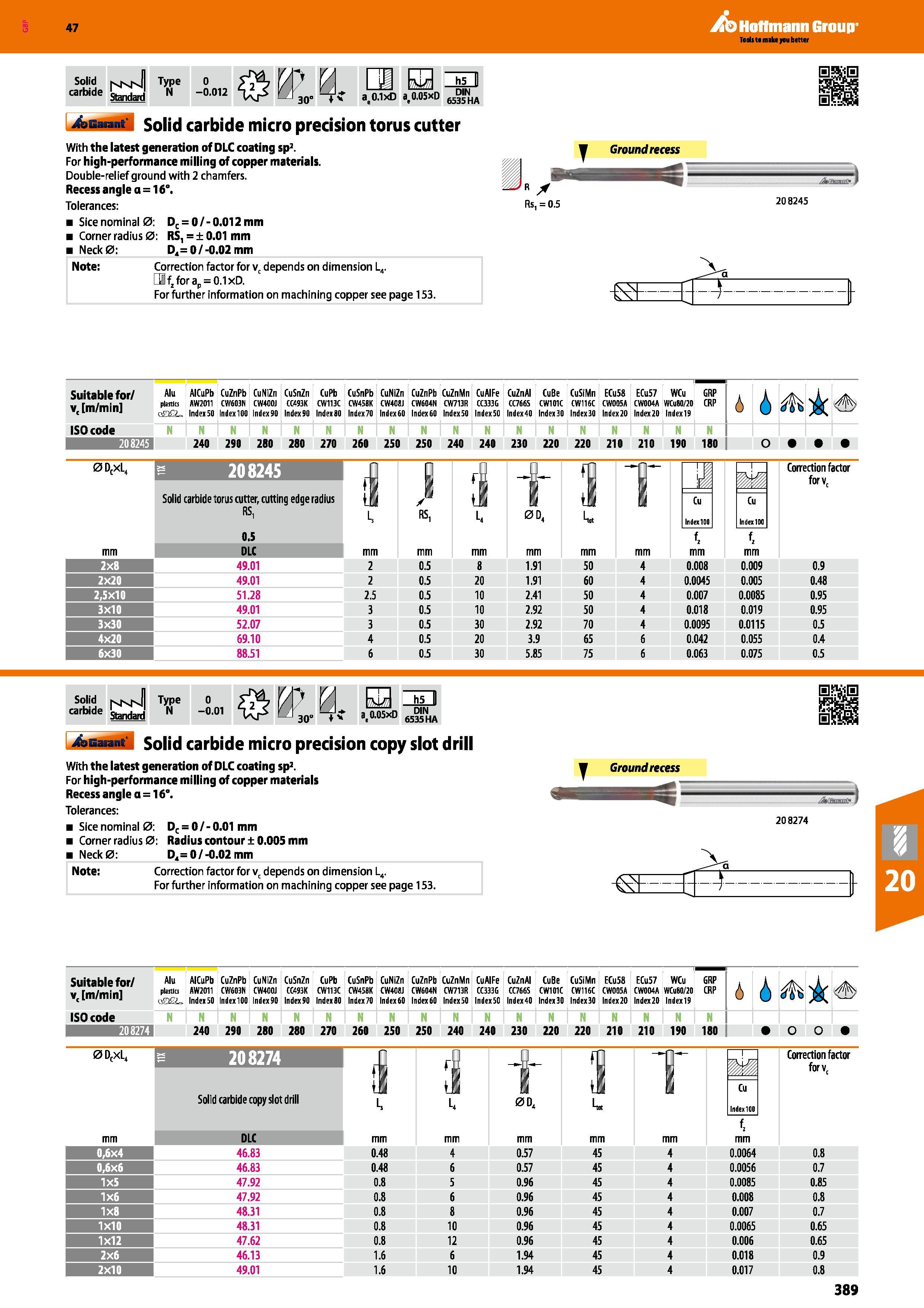 389 Hoffmann Group 47 Solid carbide I'vMvfl Standard Type N 0 -0 012 h5 at0 1xD at0 05xD 6535Nha bBaiant solid carbide micro precision torus cutter W Каталог HOFFMANN GROUP 2016 Станочный режущий и вспомогательный инструмент для металлорежущих универсальных станков центров и комплексов с ЧПУ Версия 47 Стр. 389