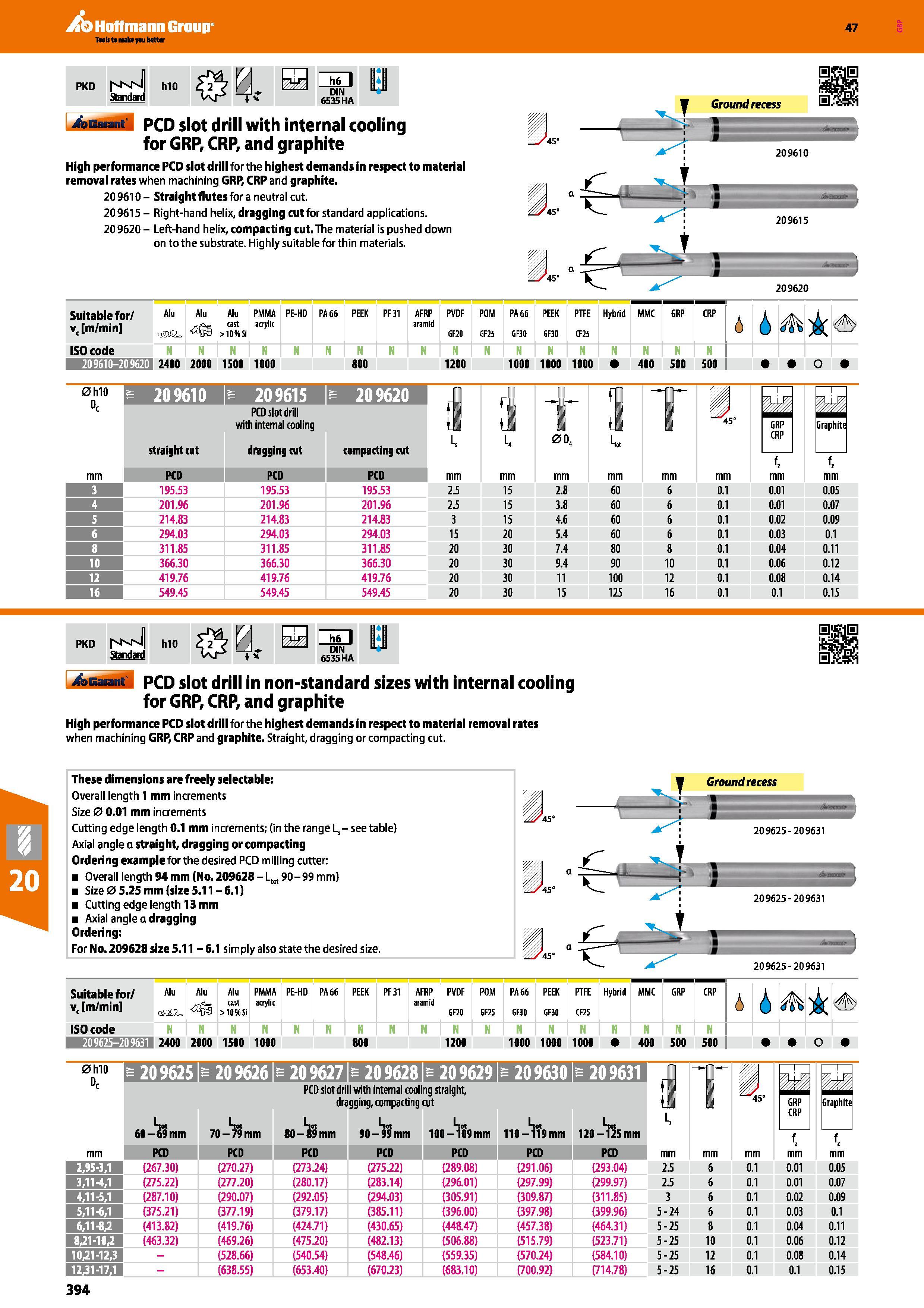 394 PKD I'vMvfl Standard hlO 0 v iTl DIN 6535 HA 4tfiannt' PCD slot drill with internal cooling for GRP, CRP, and graphite V Ground recess - 209610 H Каталог HOFFMANN GROUP 2016 Станочный режущий и вспомогательный инструмент для металлорежущих универсальных станков центров и комплексов с ЧПУ Версия 47 Стр. 394