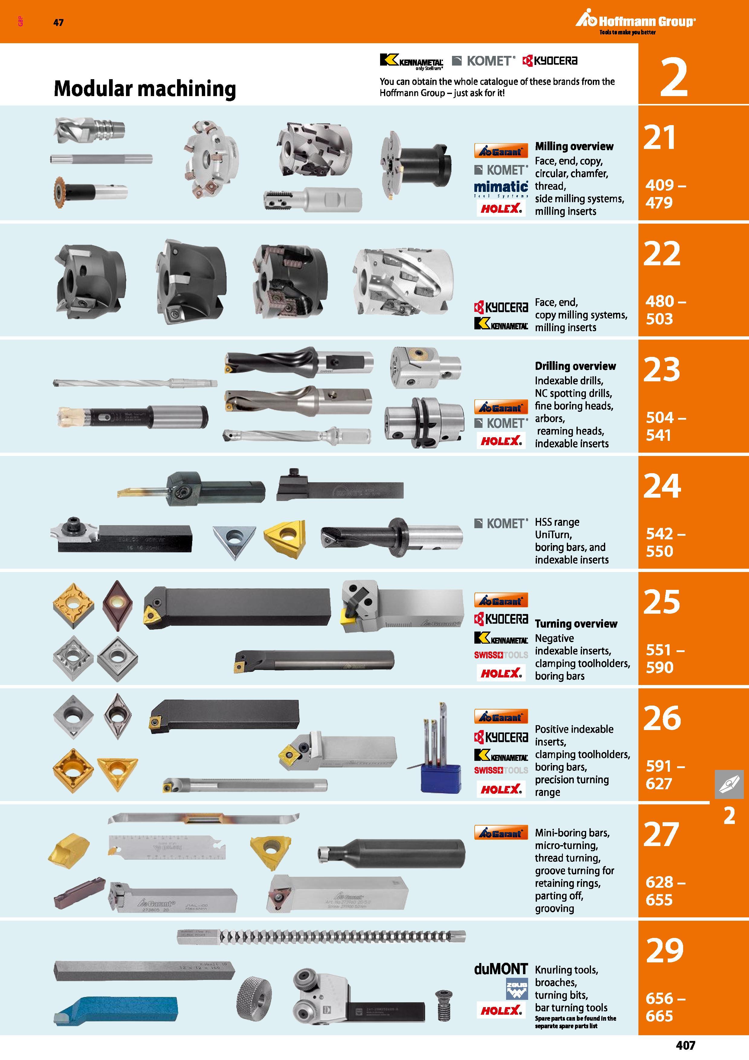 407 47 Modular machining EXkennametai: B KOMET KICKERS only Stetlram You can obtain the whole catalogue of these brands from the Hoffmann Group - jus Каталог HOFFMANN GROUP 2016 Станочный режущий и вспомогательный инструмент для металлорежущих универсальных станков центров и комплексов с ЧПУ Версия 47 Стр. 407
