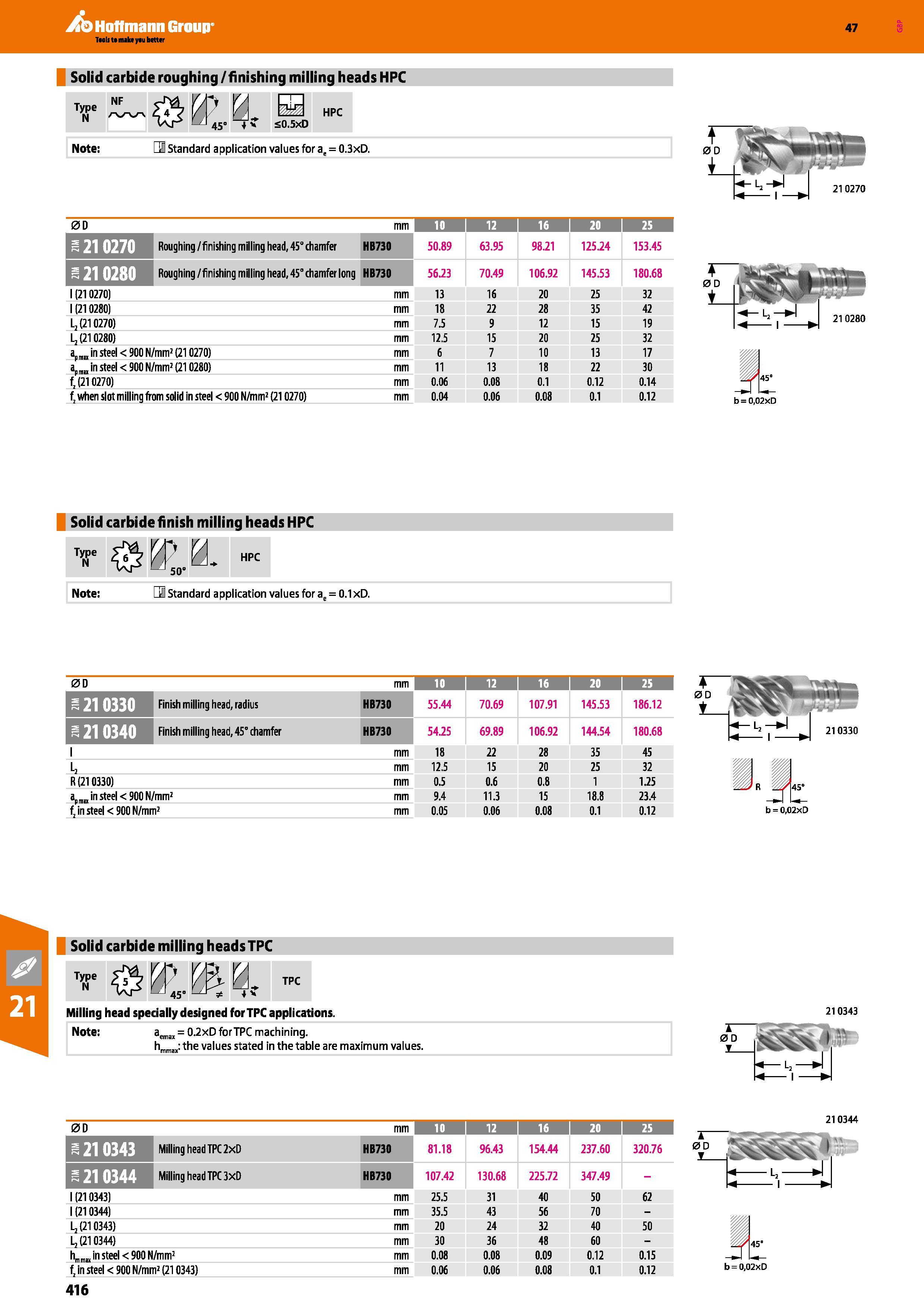 416 Hoffmann Group 47 Solid carbide roughing /finishing milling heads HPC Note: Type N NF m r ( 45 <L 4 v nir <0 5xD HPC 0 Standard application value Каталог HOFFMANN GROUP 2016 Станочный режущий и вспомогательный инструмент для металлорежущих универсальных станков центров и комплексов с ЧПУ Версия 47 Стр. 416