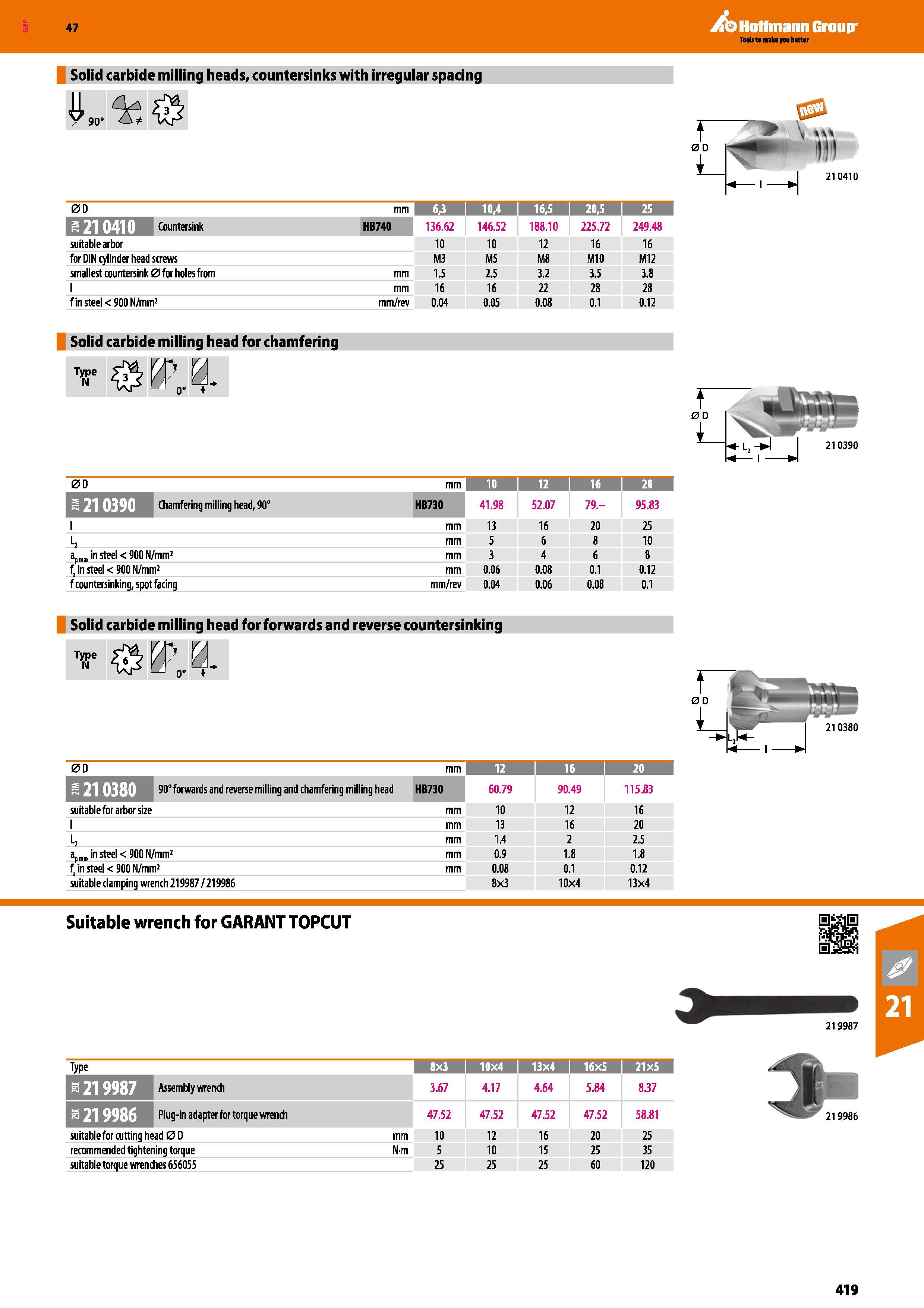 419 Hoffmann Group 47 Solid carbide milling heads, countersinks with irregular spacing y or 0D mm 6,3 j 10/4 16,5 1 20,5 I 25 Is210410 HI HB740 136 6 Каталог HOFFMANN GROUP 2016 Станочный режущий и вспомогательный инструмент для металлорежущих универсальных станков центров и комплексов с ЧПУ Версия 47 Стр. 419
