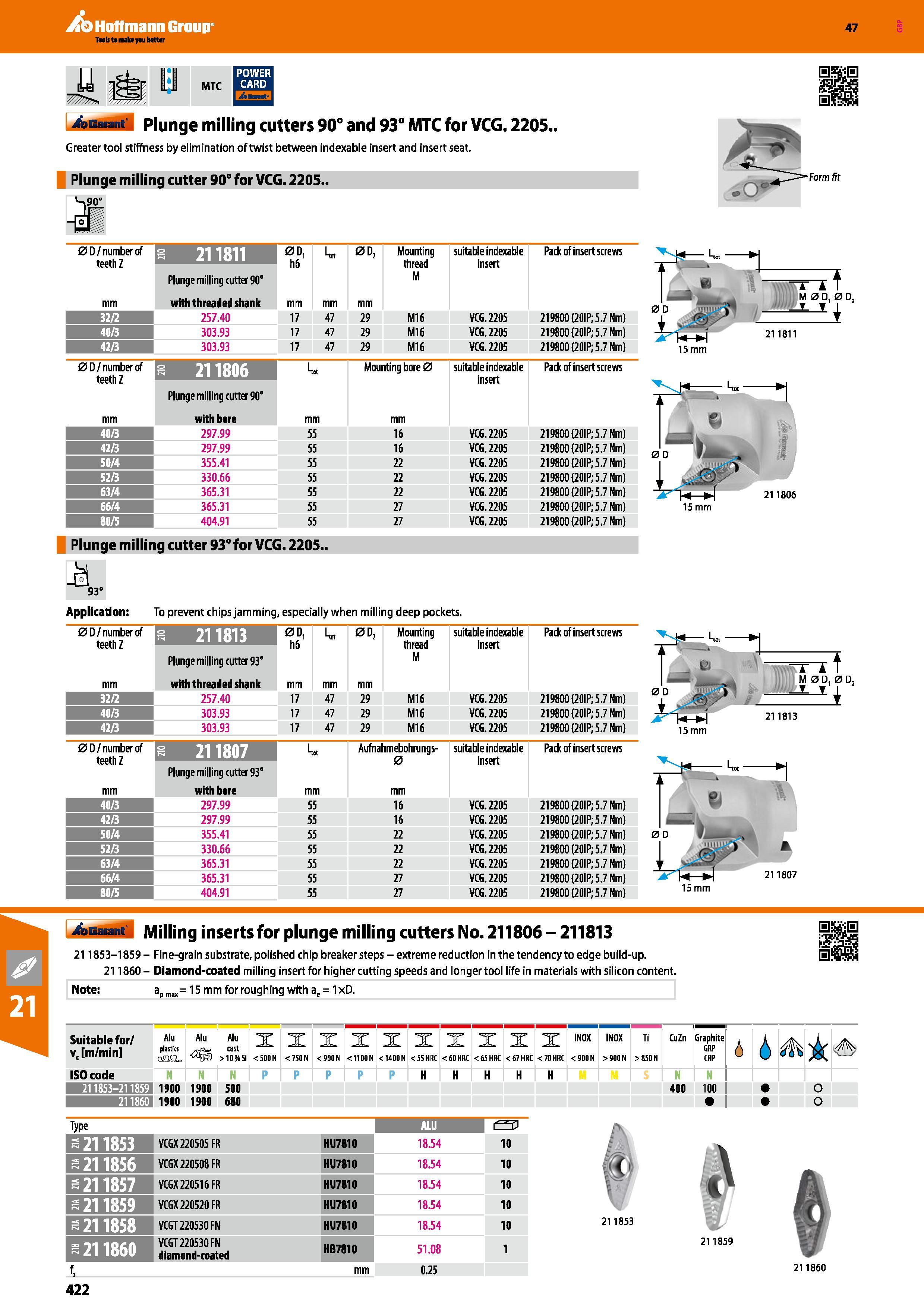 422 Hoffmann Group 47 MTC 4aBM id Plunge milling cutters 90° and 93° MTC for VCG 2205 Greater tool stiffness by elimination of twist between indexabl Каталог HOFFMANN GROUP 2016 Станочный режущий и вспомогательный инструмент для металлорежущих универсальных станков центров и комплексов с ЧПУ Версия 47 Стр. 422