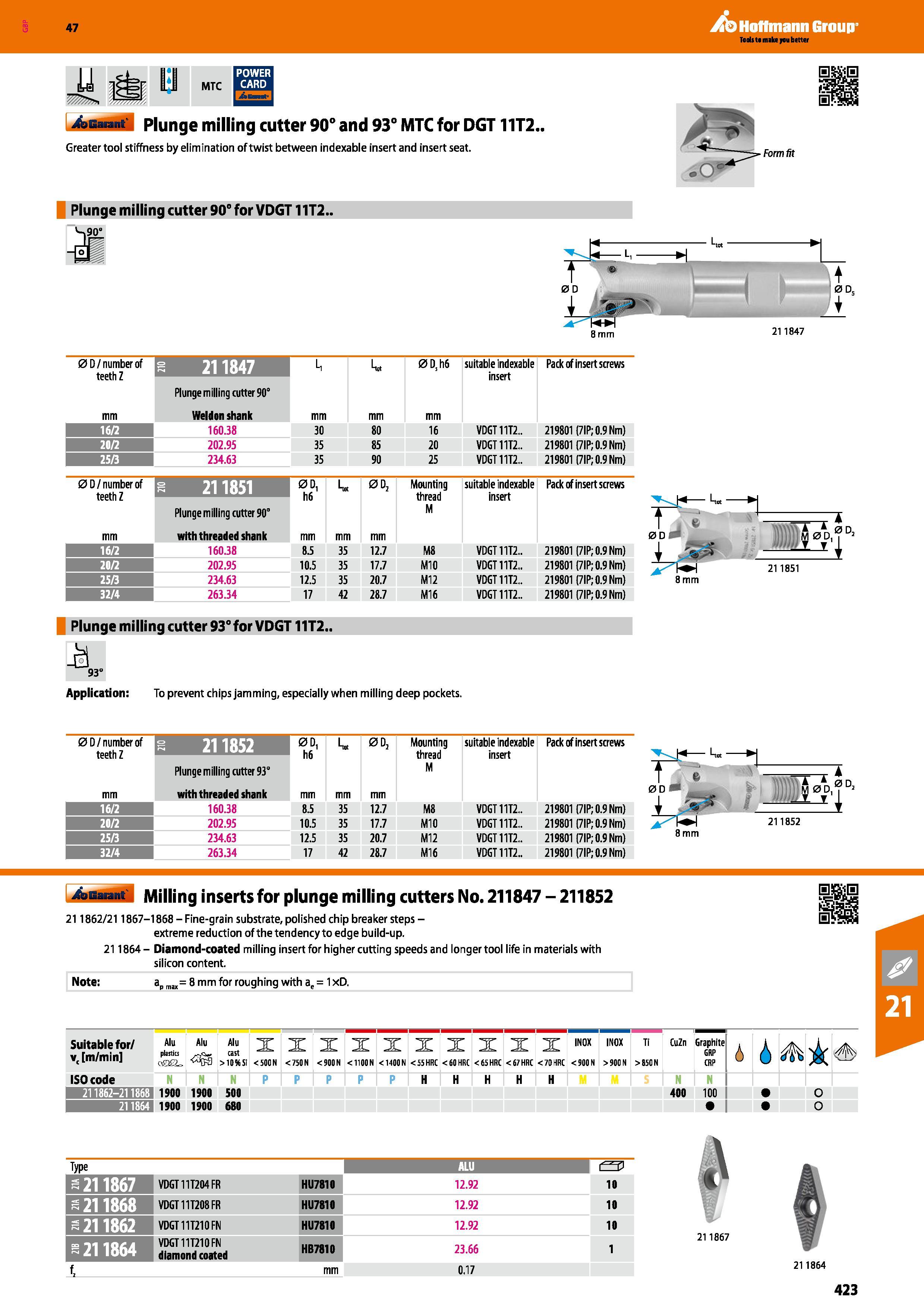423 Hoffmann Group 47 MTC Auarant plunge milling cutter 90° and 93° MTC for DGT11T2 Greater tool stiffness by elimination of twist between indexable Каталог HOFFMANN GROUP 2016 Станочный режущий и вспомогательный инструмент для металлорежущих универсальных станков центров и комплексов с ЧПУ Версия 47 Стр. 423